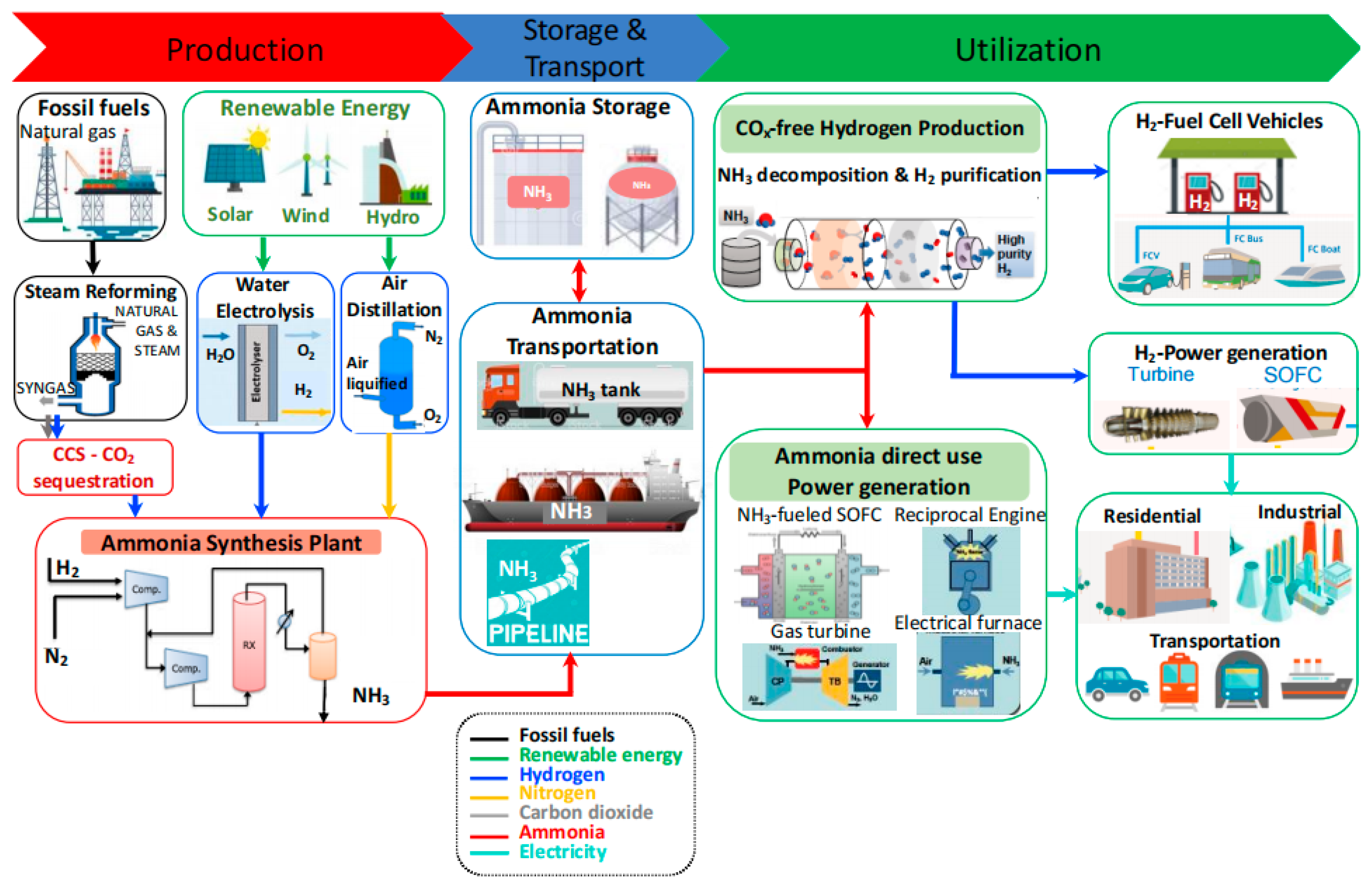Energies 18 02845 g014