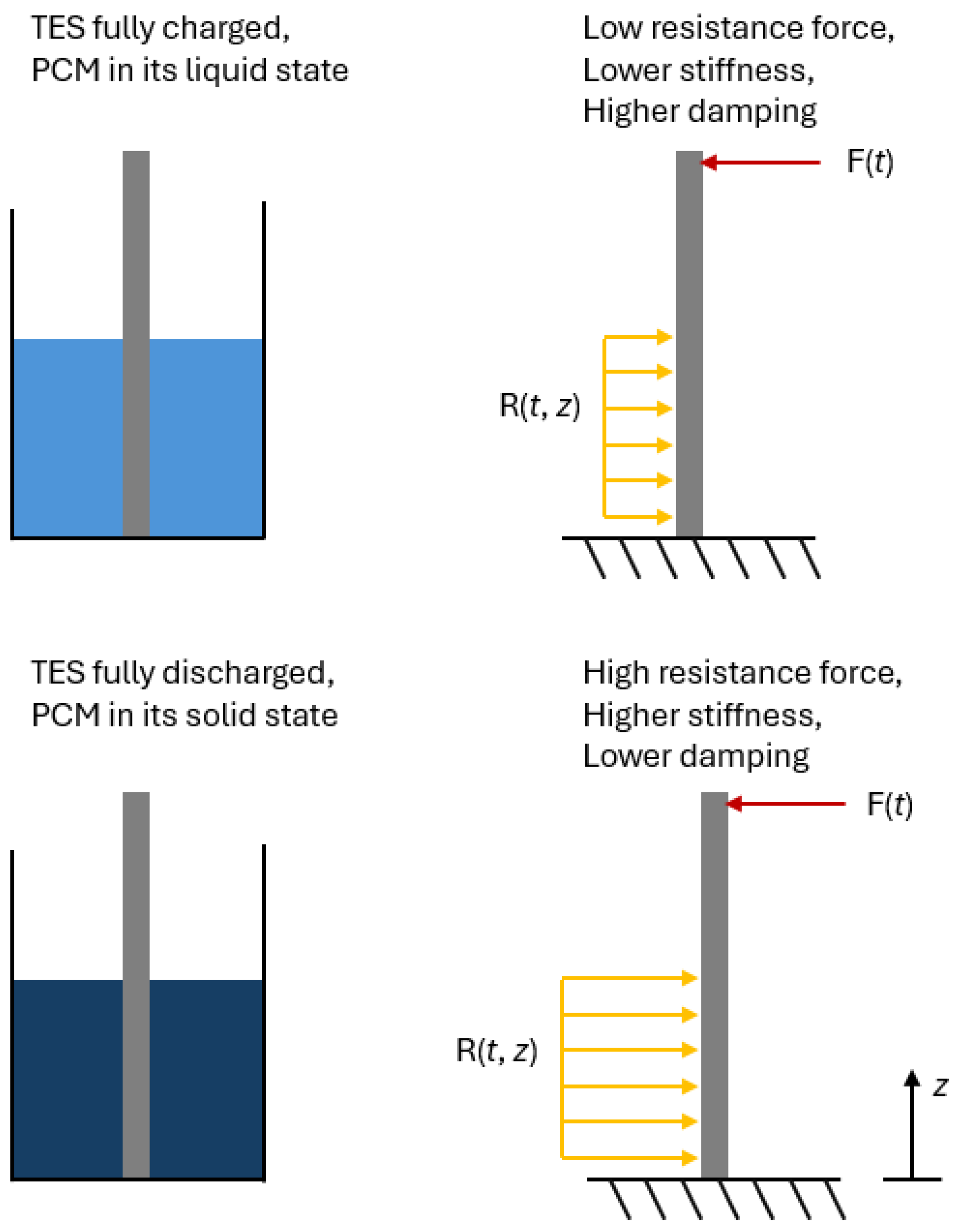 Energies 18 02853 g001
