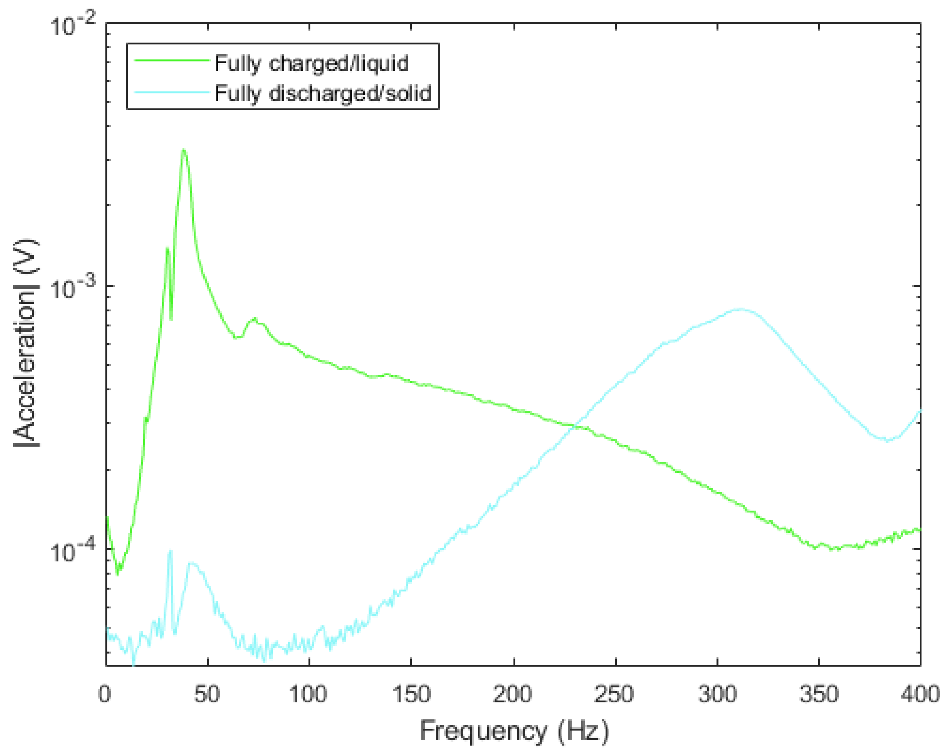 Energies 18 02853 g004