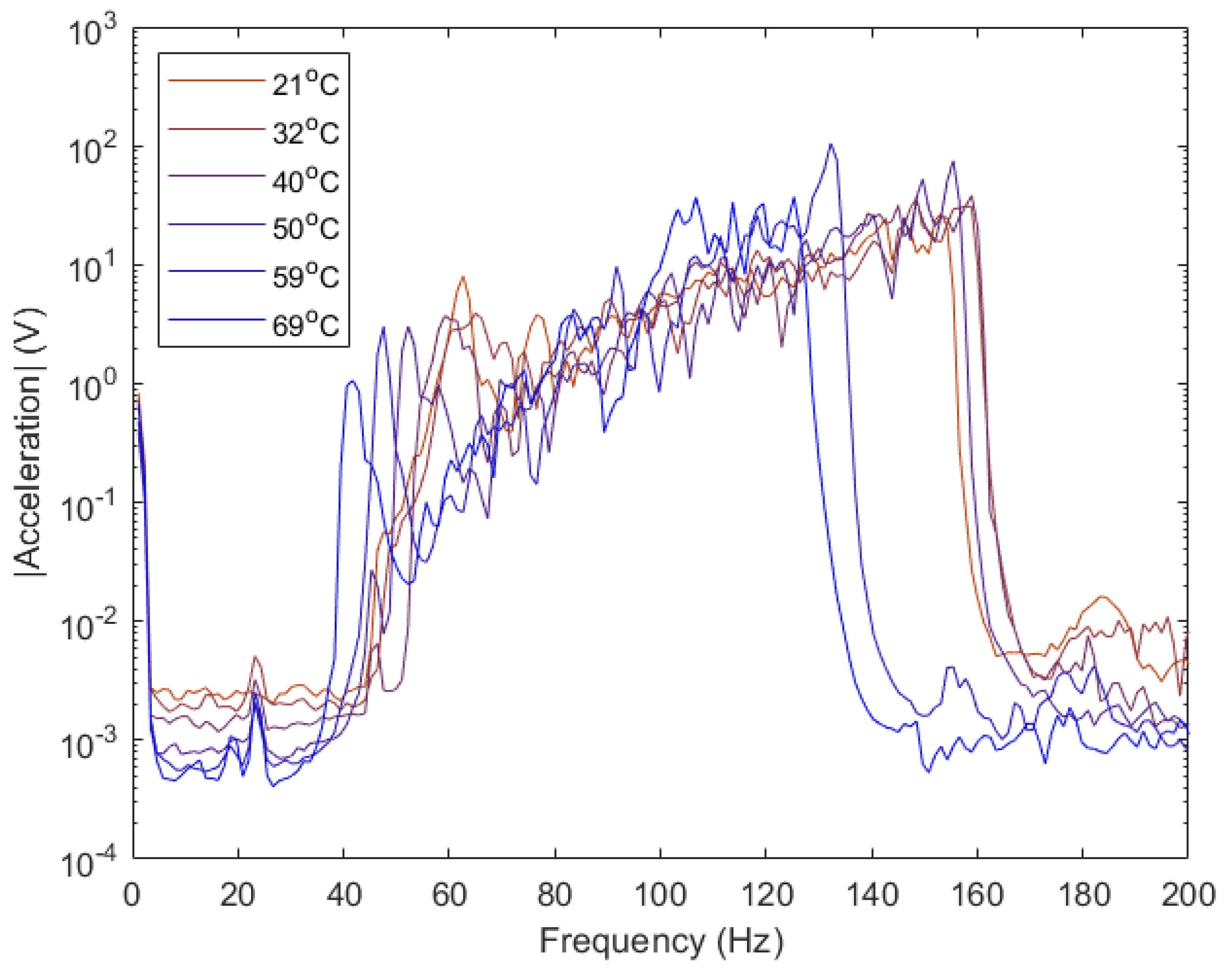 Energies 18 02853 g005