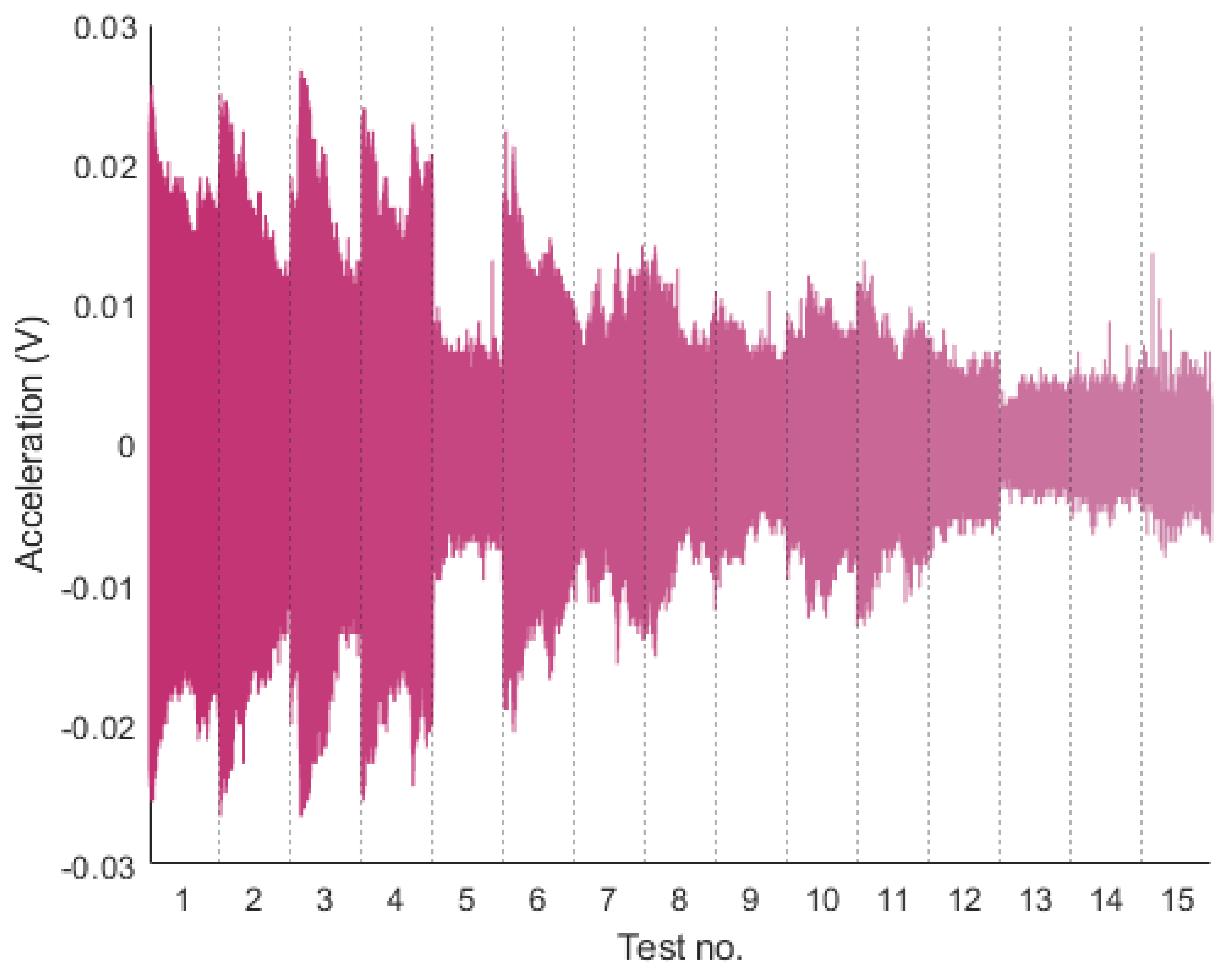 Energies 18 02853 g009