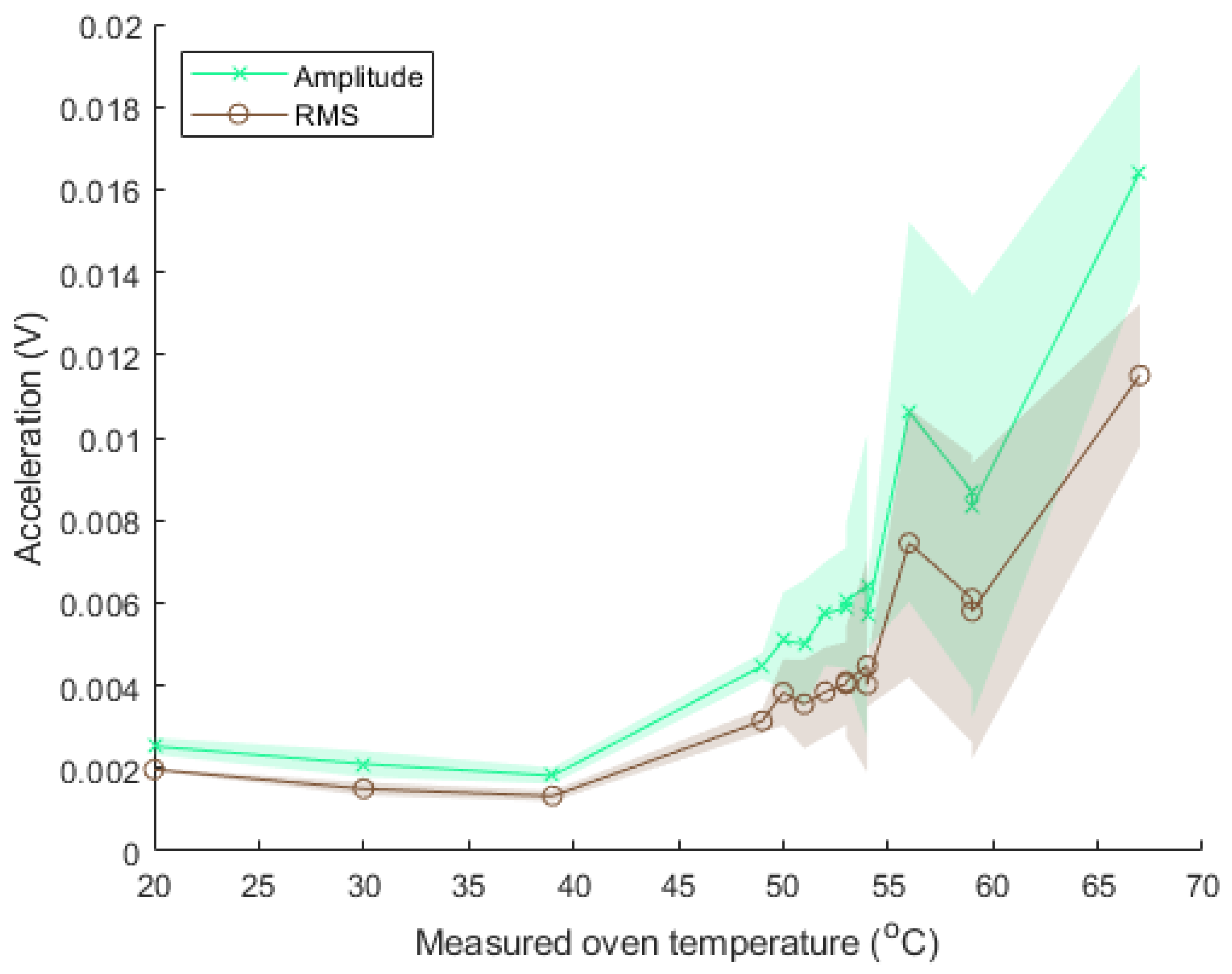 Energies 18 02853 g010
