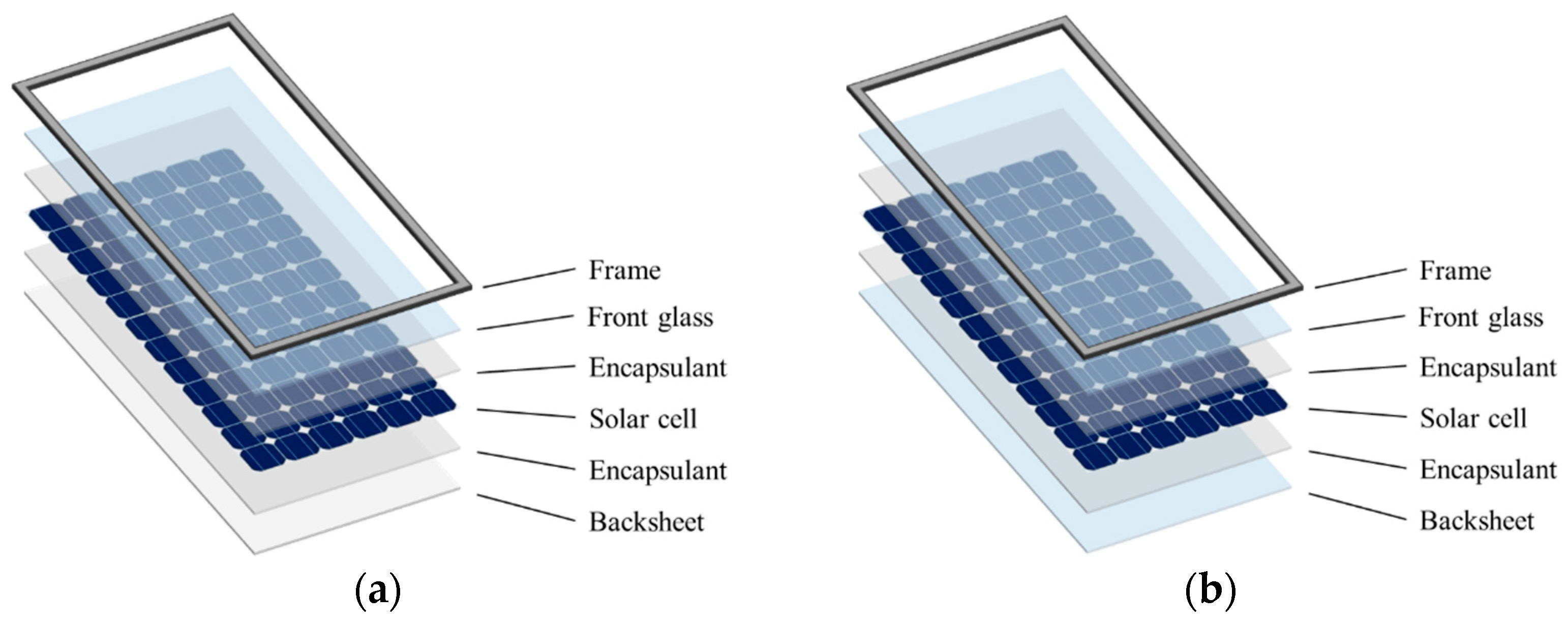 Energies 18 02854 g002