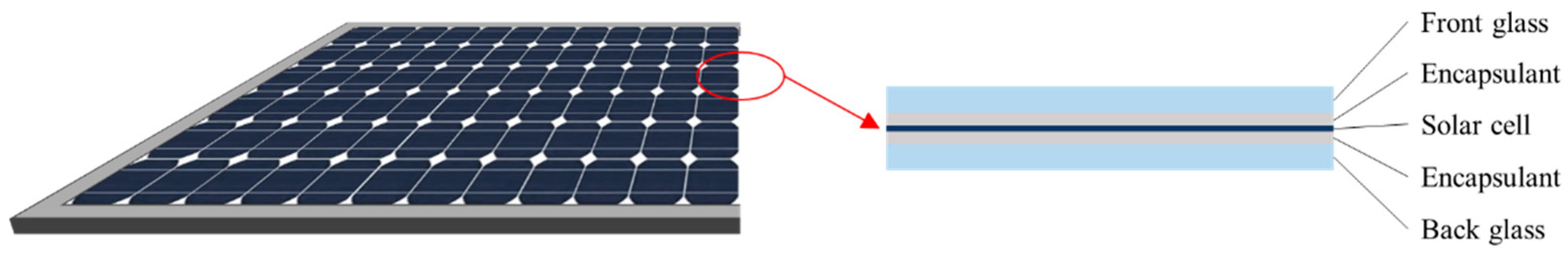 Energies 18 02854 g003