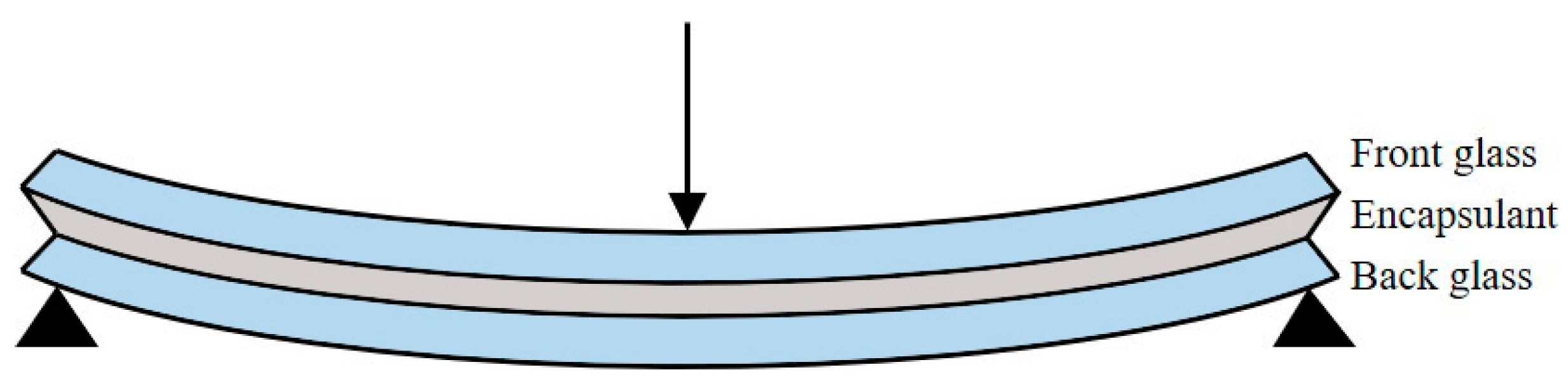 Energies 18 02854 g005