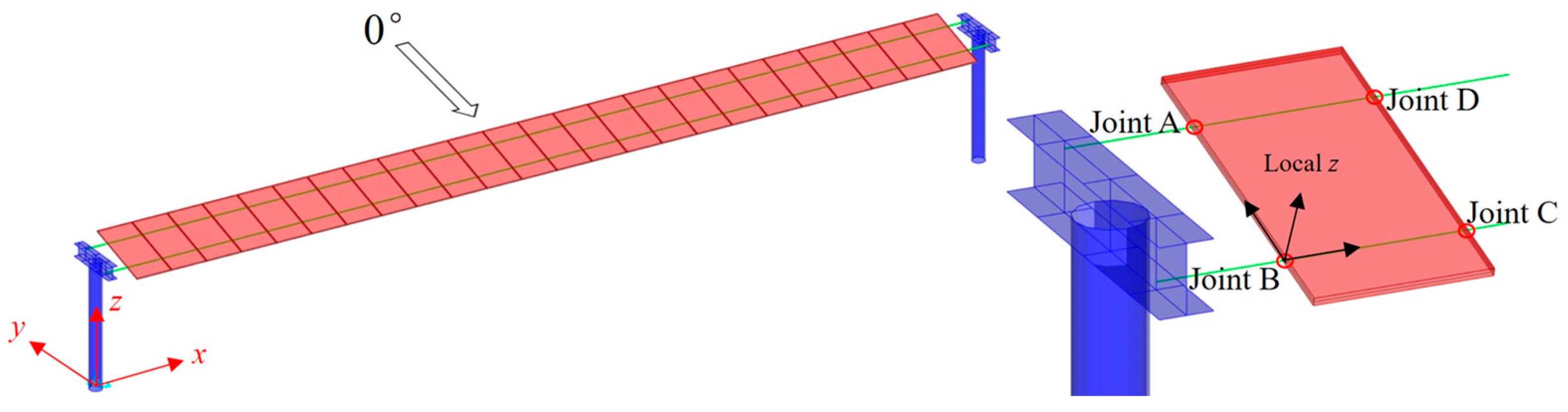 Energies 18 02854 g007