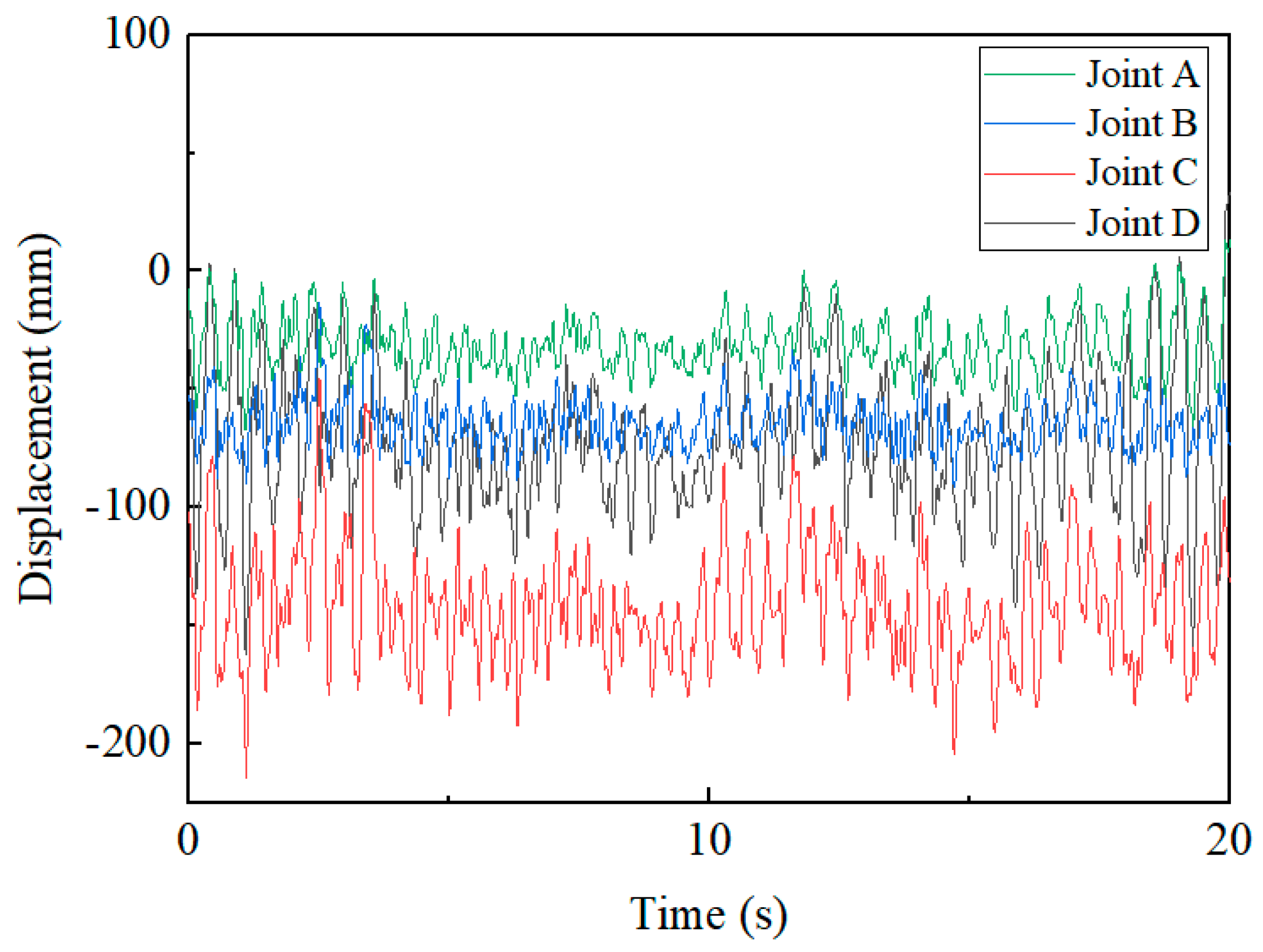 Energies 18 02854 g008
