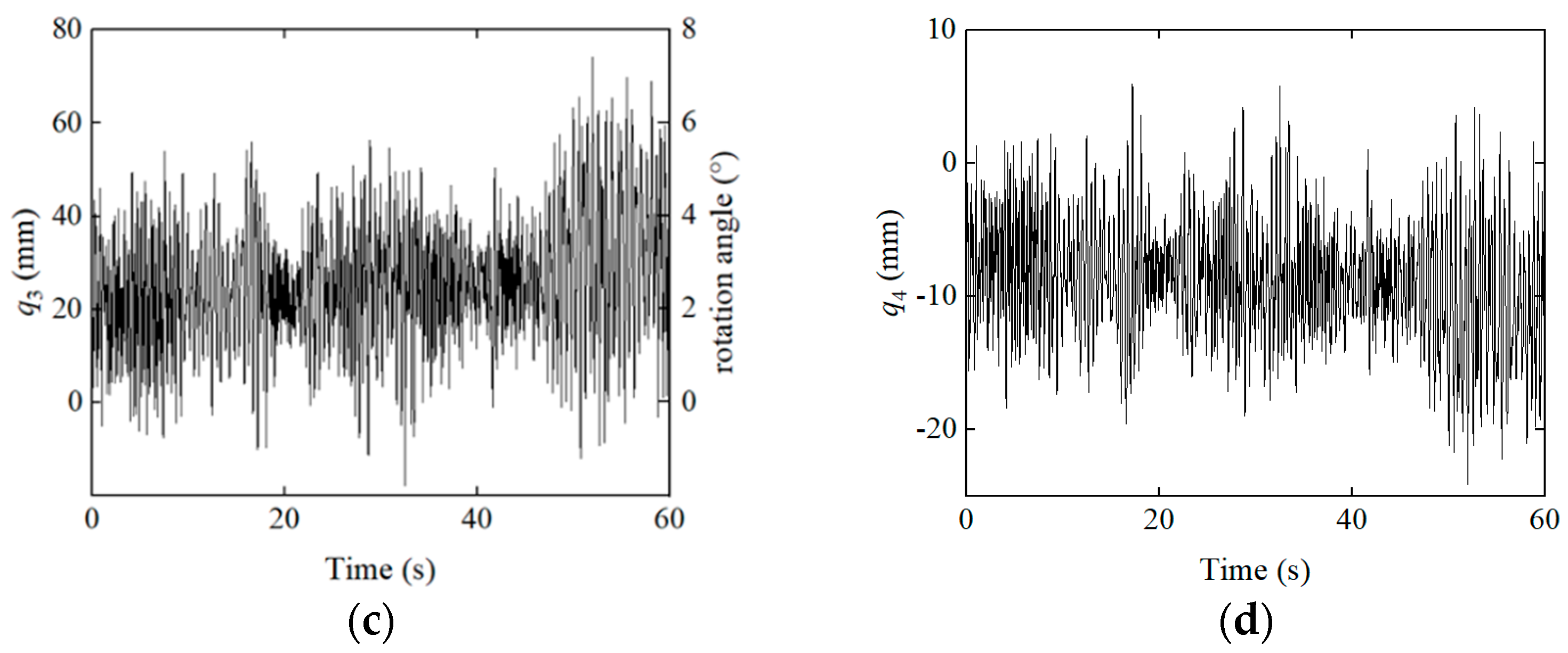 Energies 18 02854 g010b