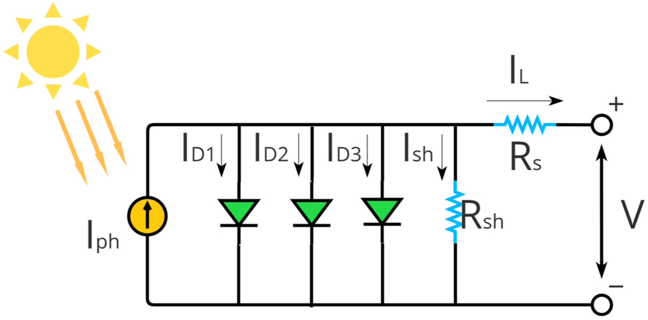 Energies 18 02855 g004