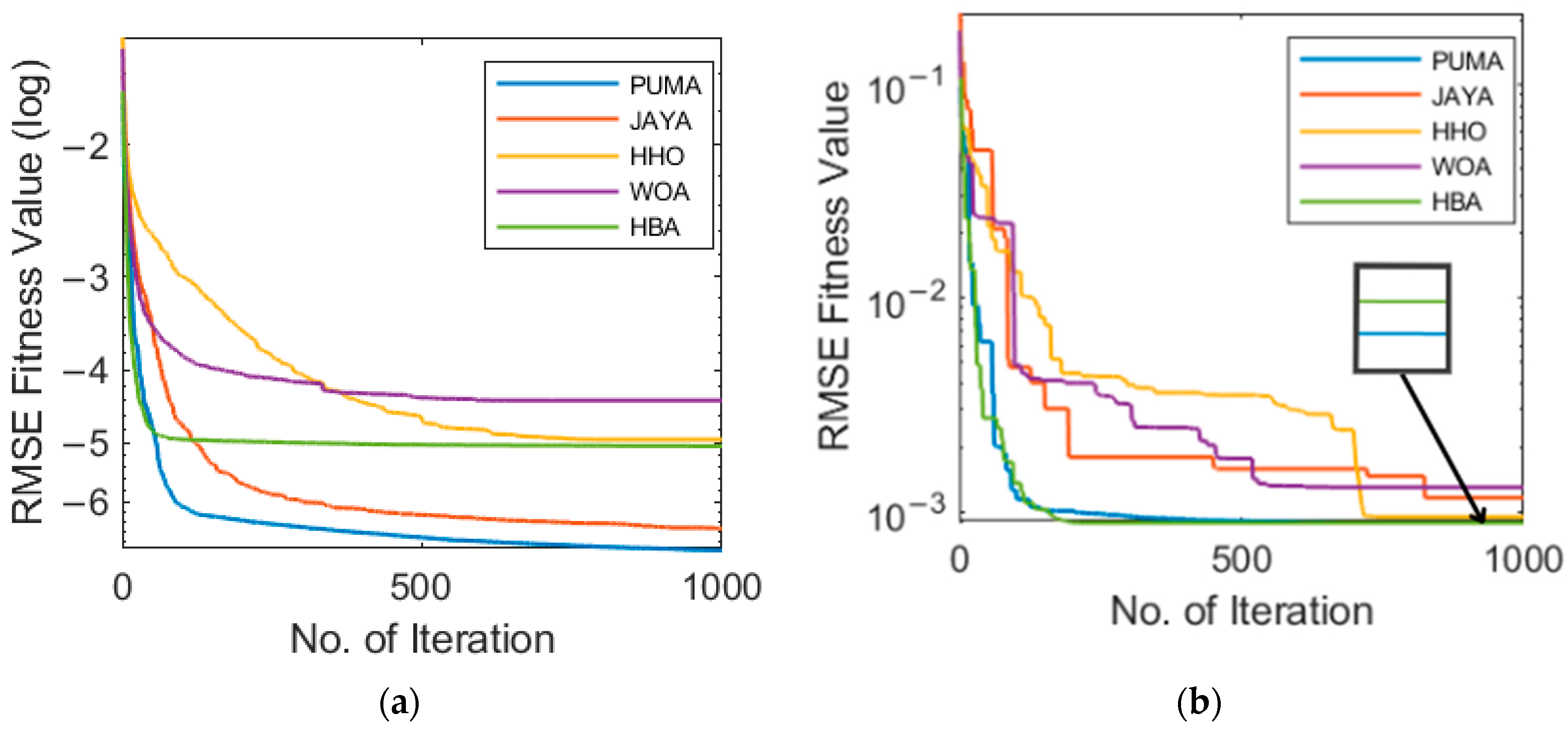 Energies 18 02855 g007