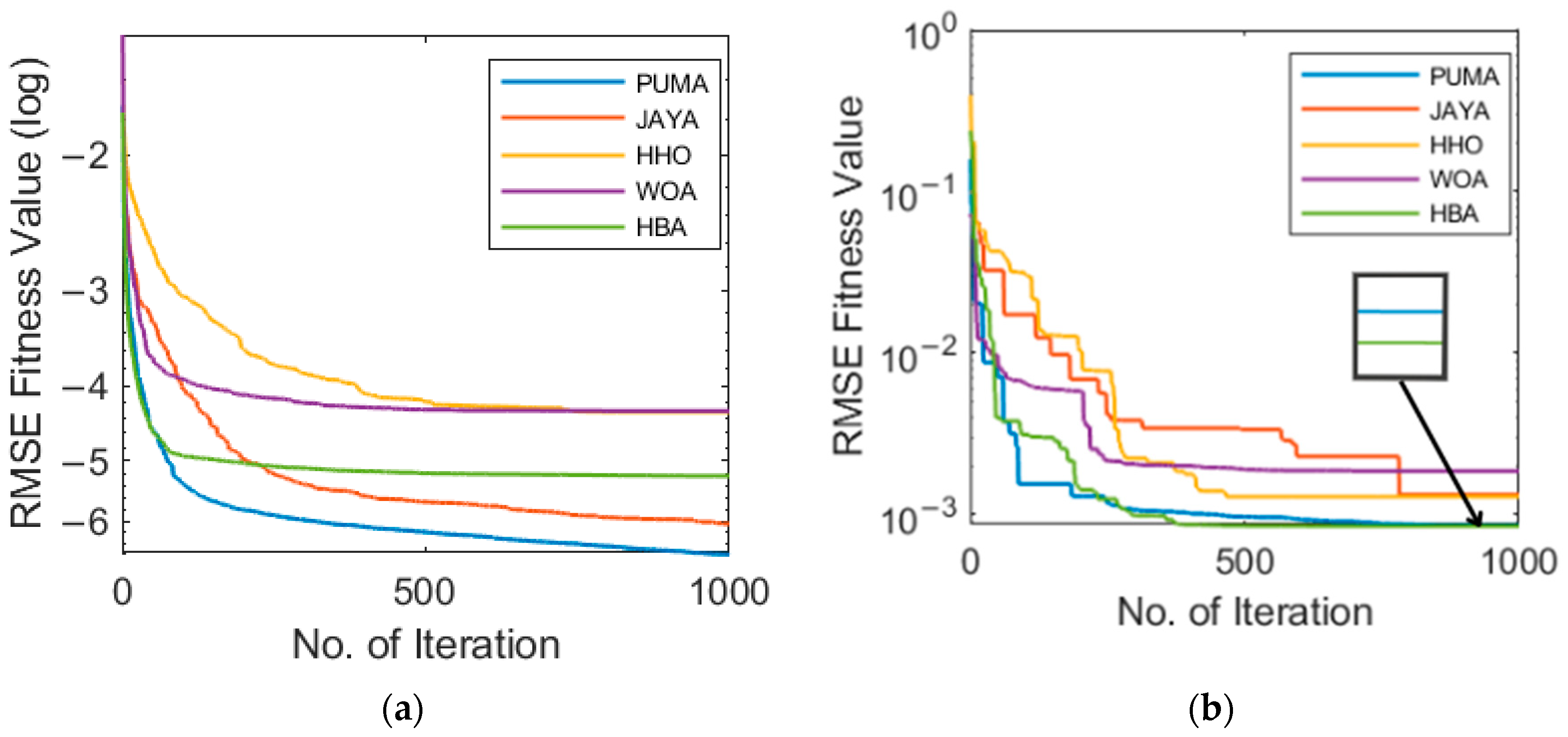 Energies 18 02855 g015