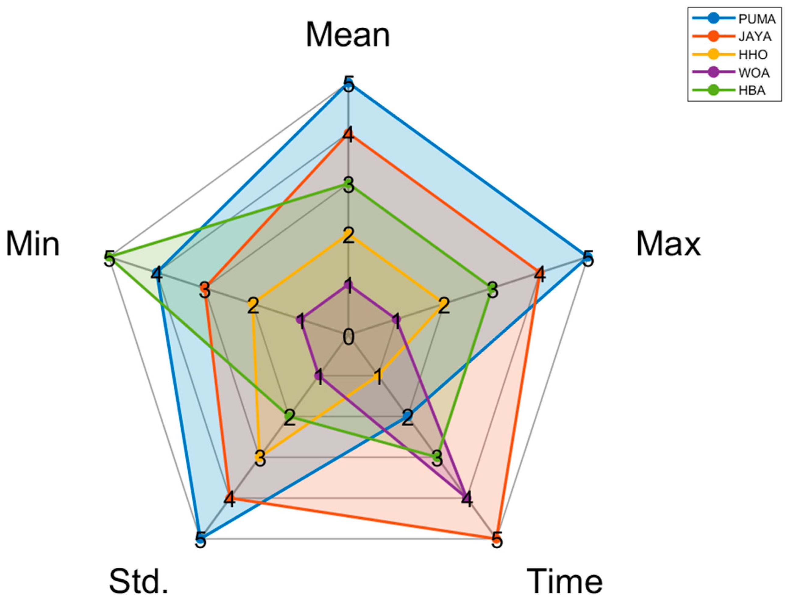 Energies 18 02855 g024