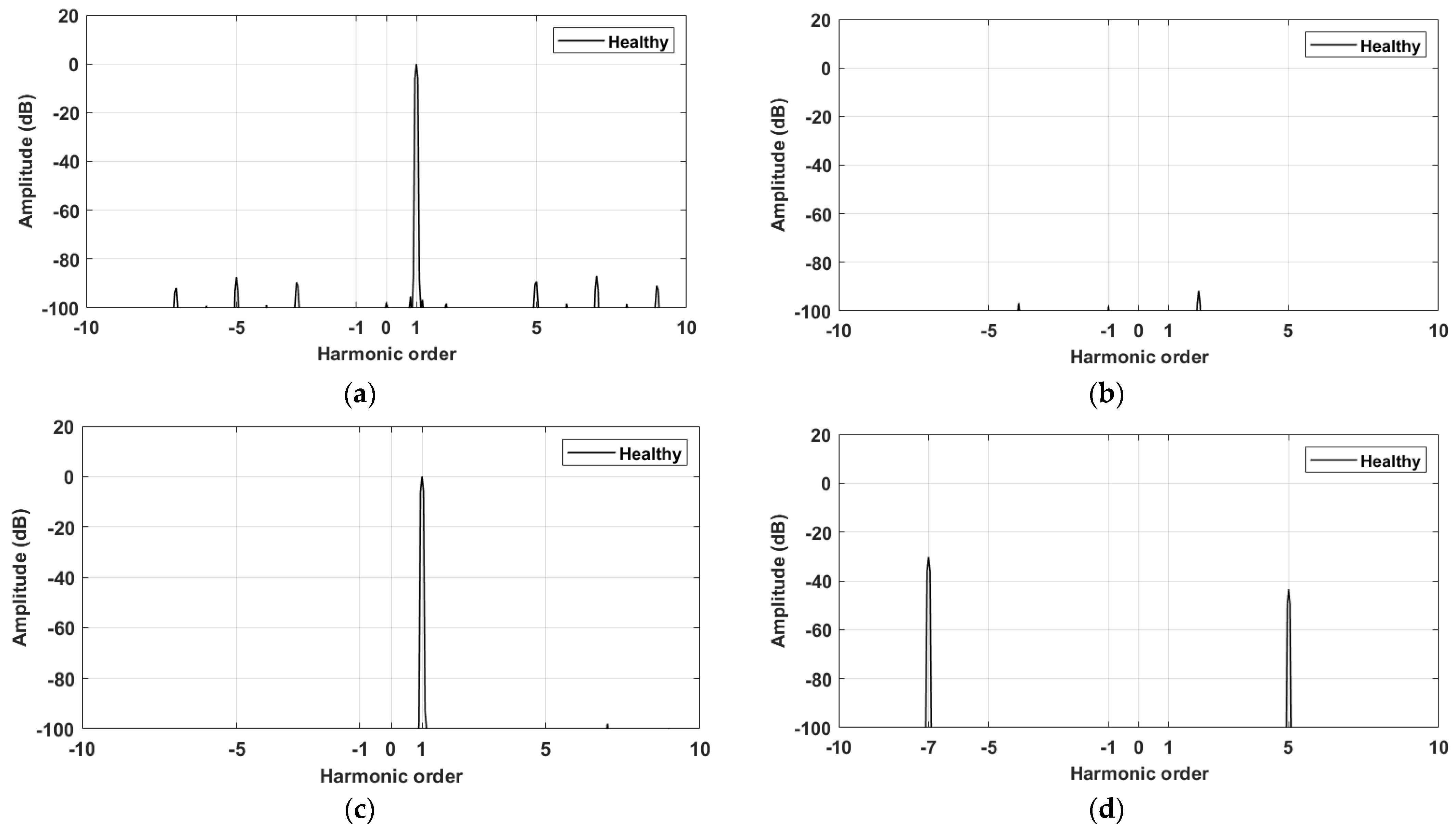 Energies 18 02856 g004