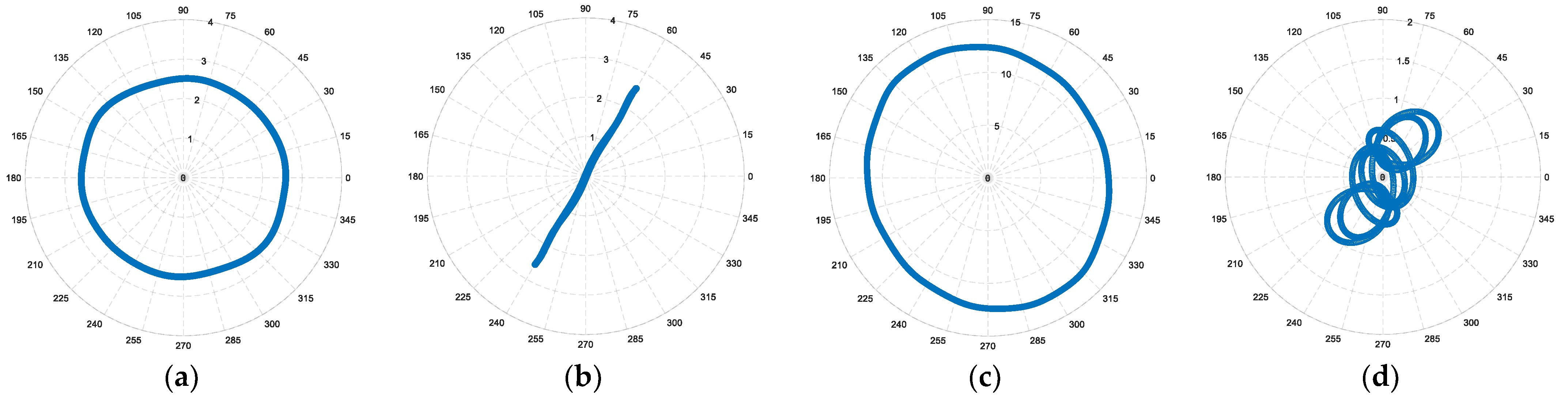 Energies 18 02856 g009