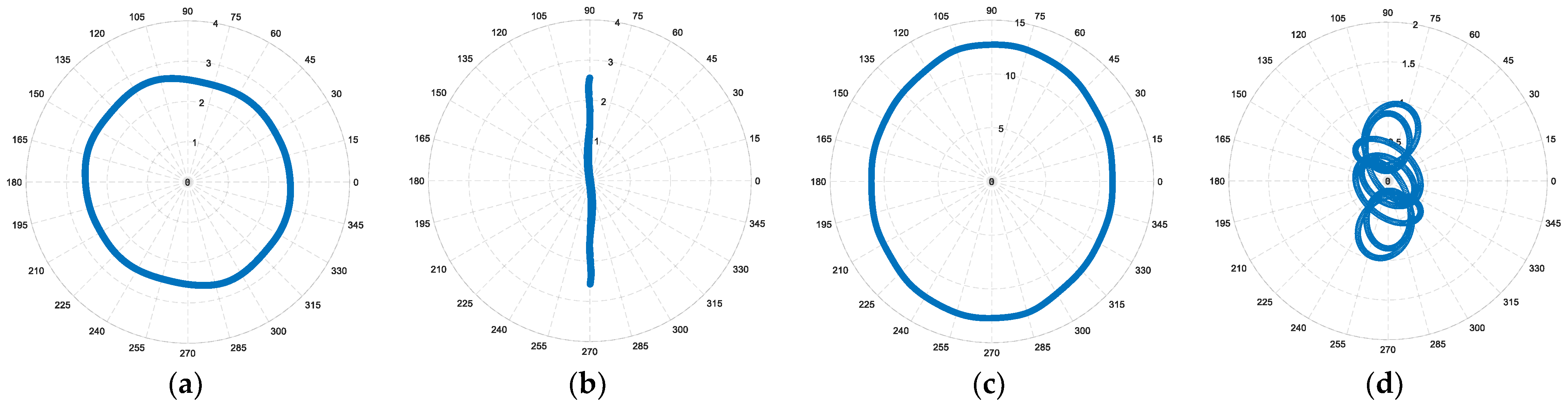 Energies 18 02856 g013