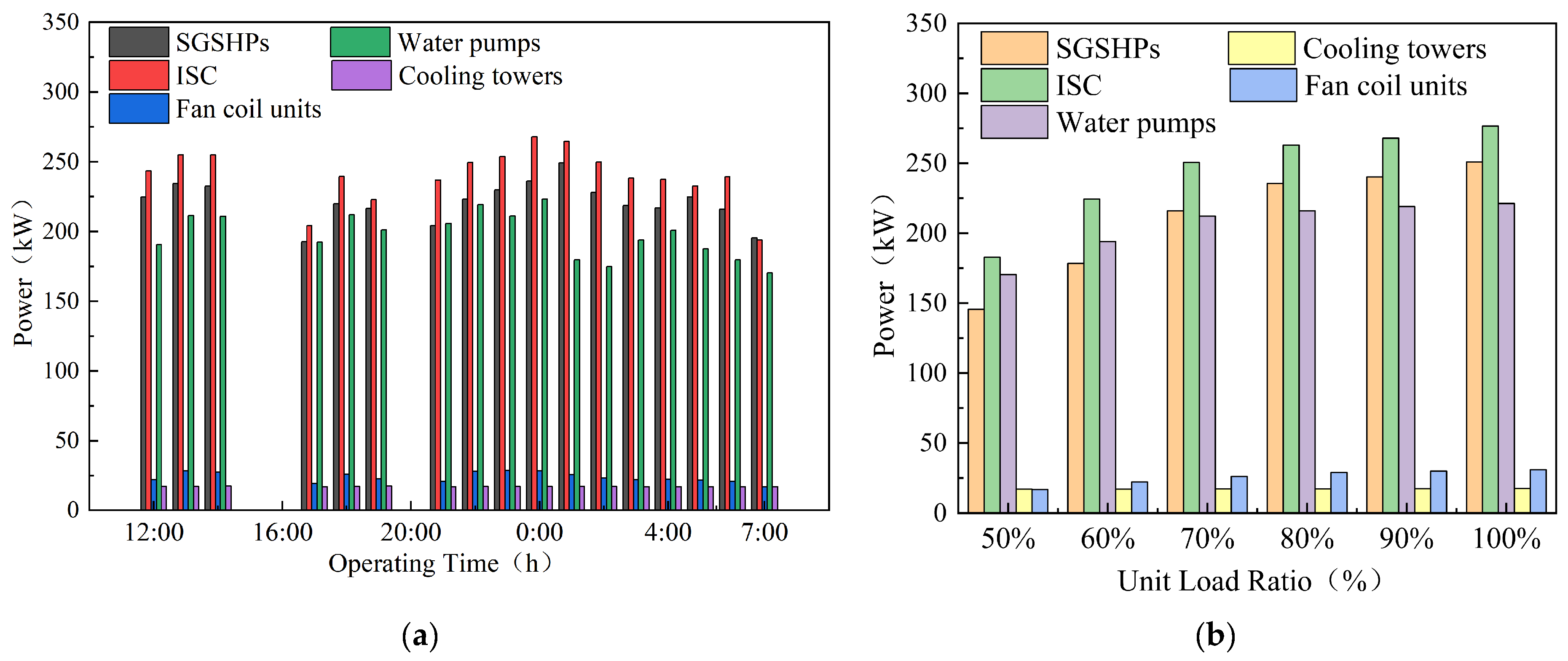 Energies 18 02857 g002