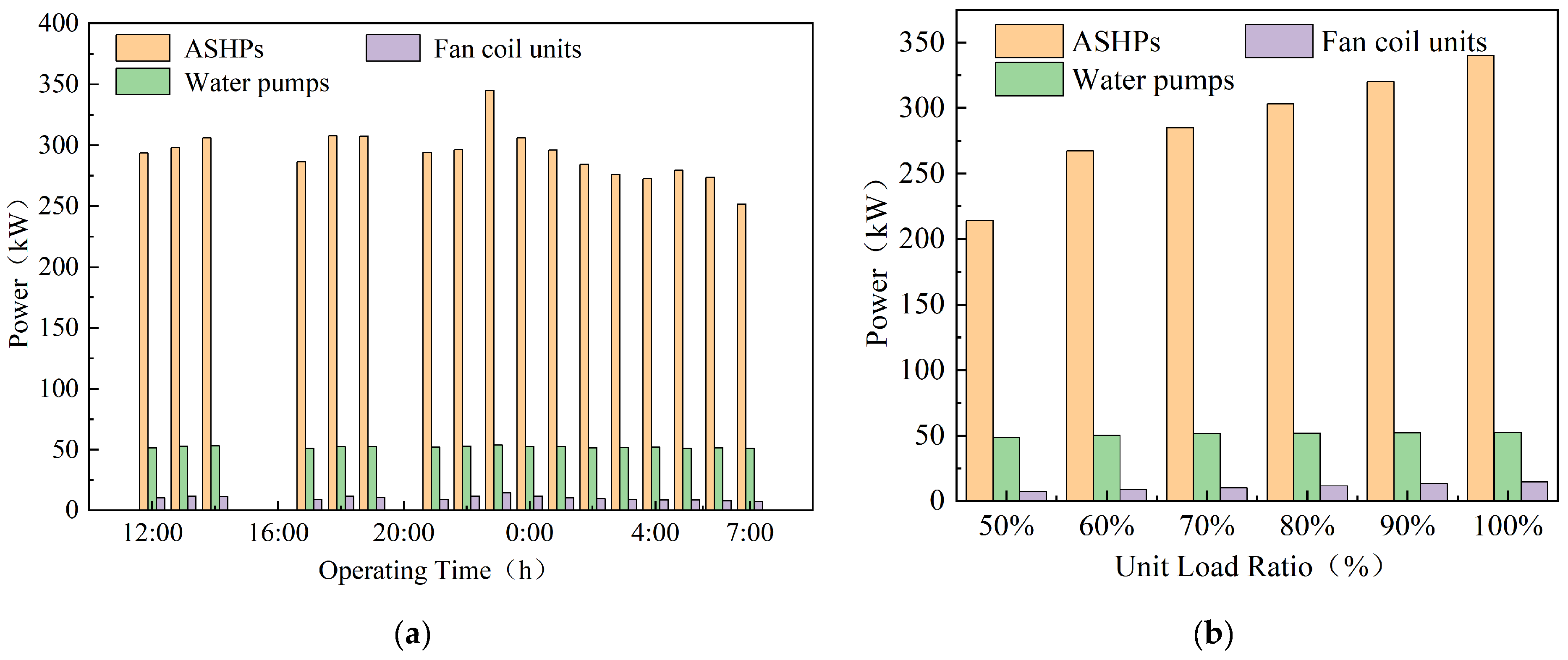 Energies 18 02857 g004