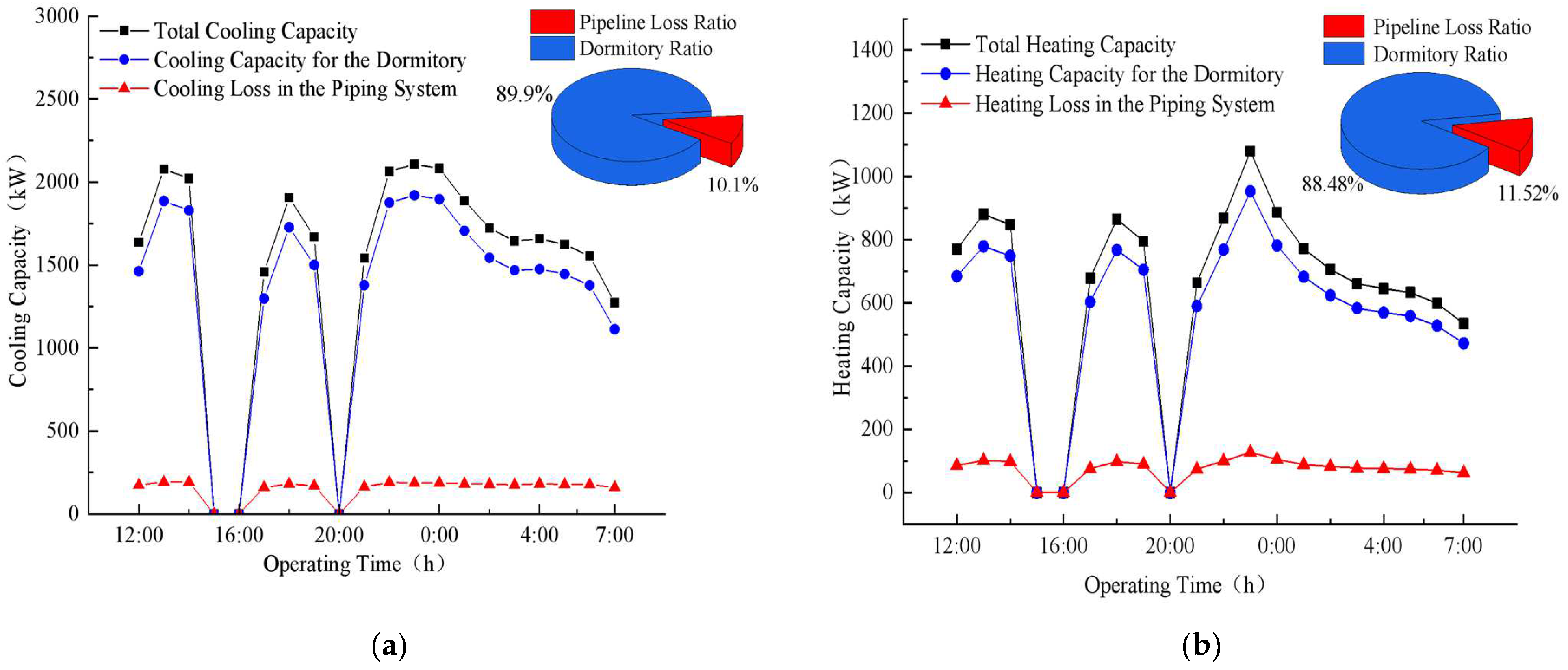 Energies 18 02857 g005
