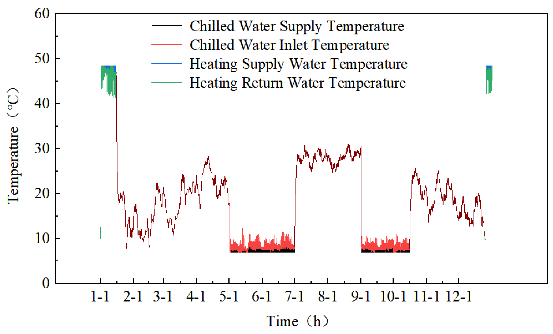 Energies 18 02857 g010