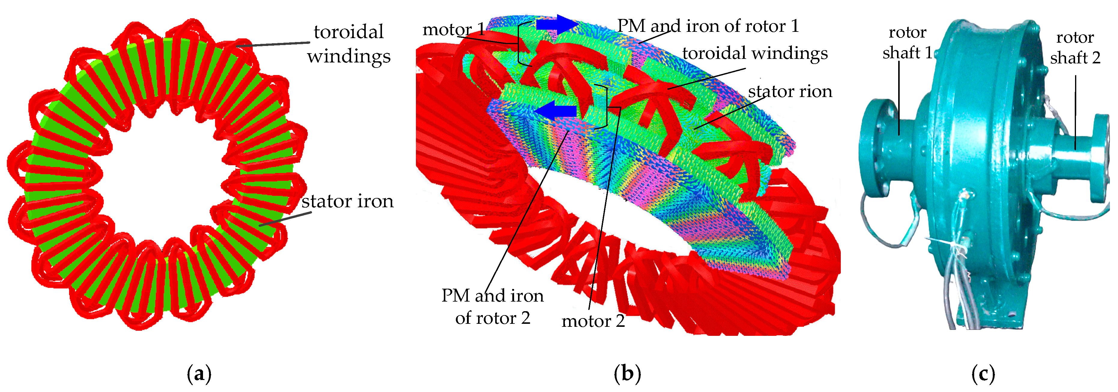 An Improved Sliding Mode Control Using Disturbance Observer