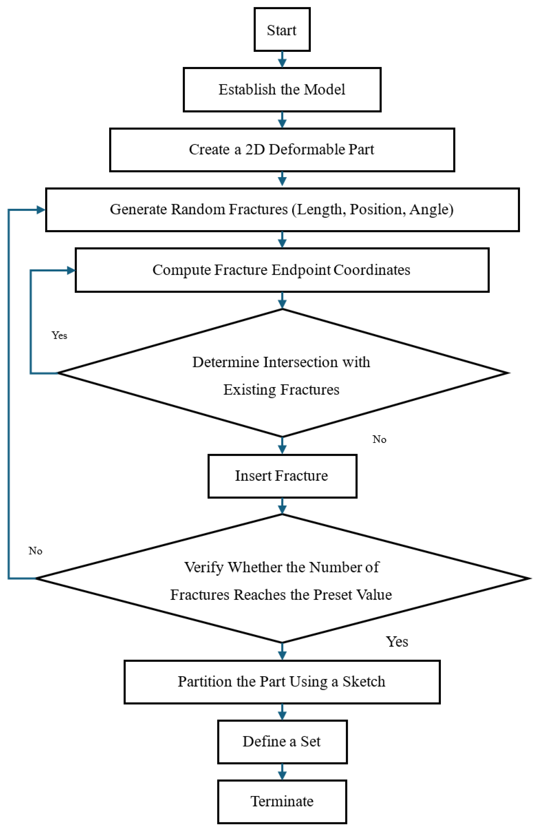 Energies 18 02862 g002