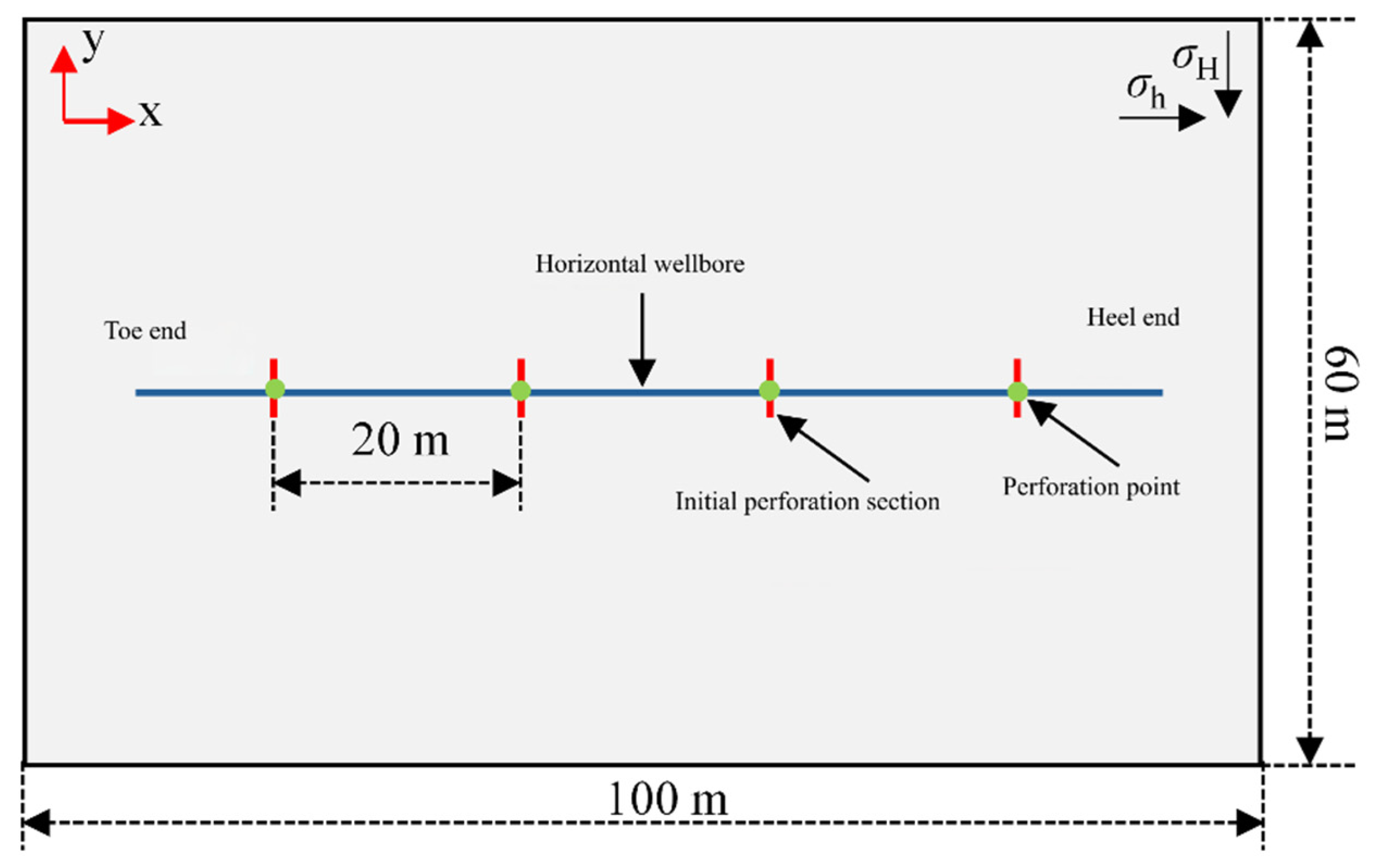 Energies 18 02862 g005