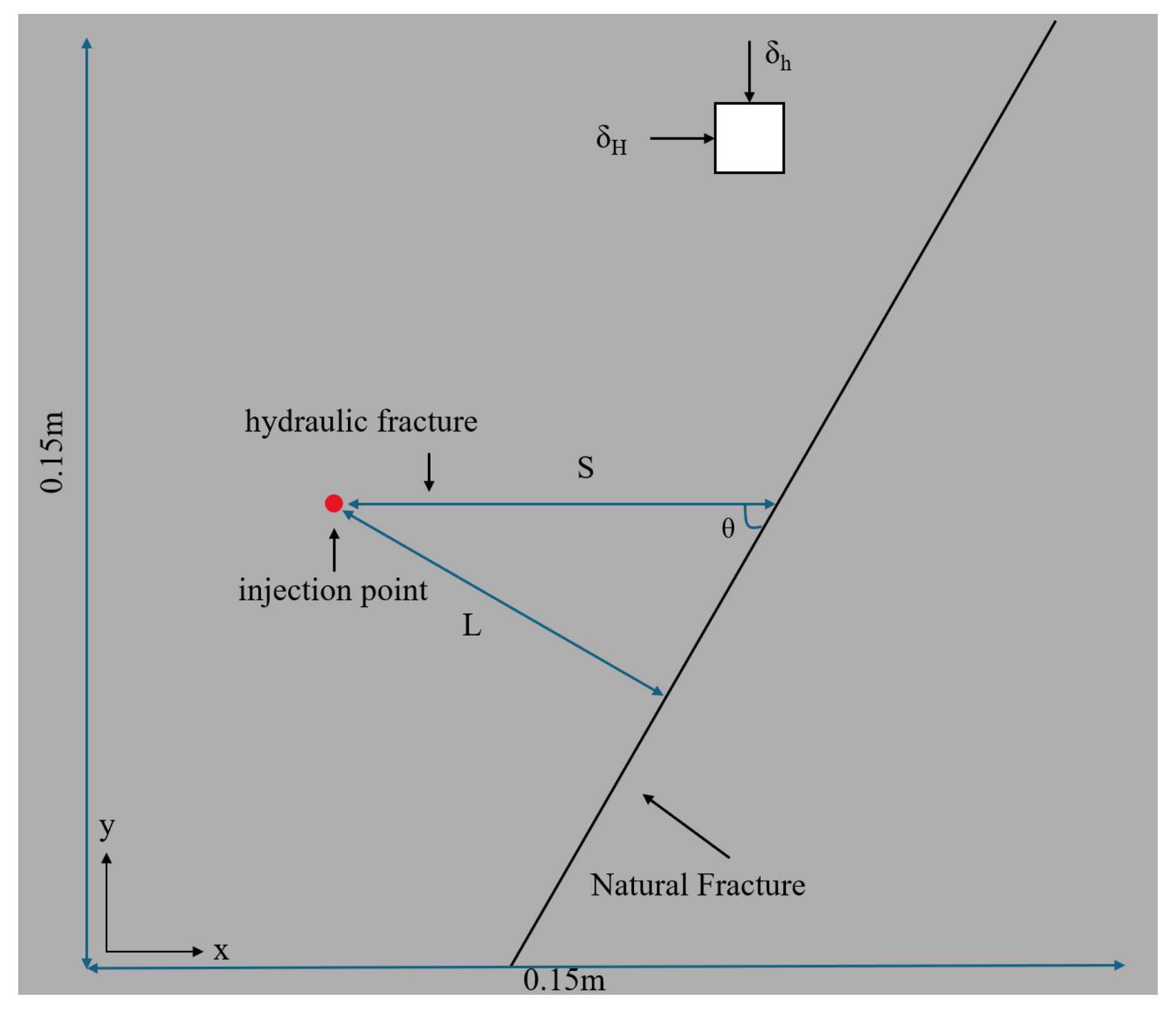 Energies 18 02862 g007