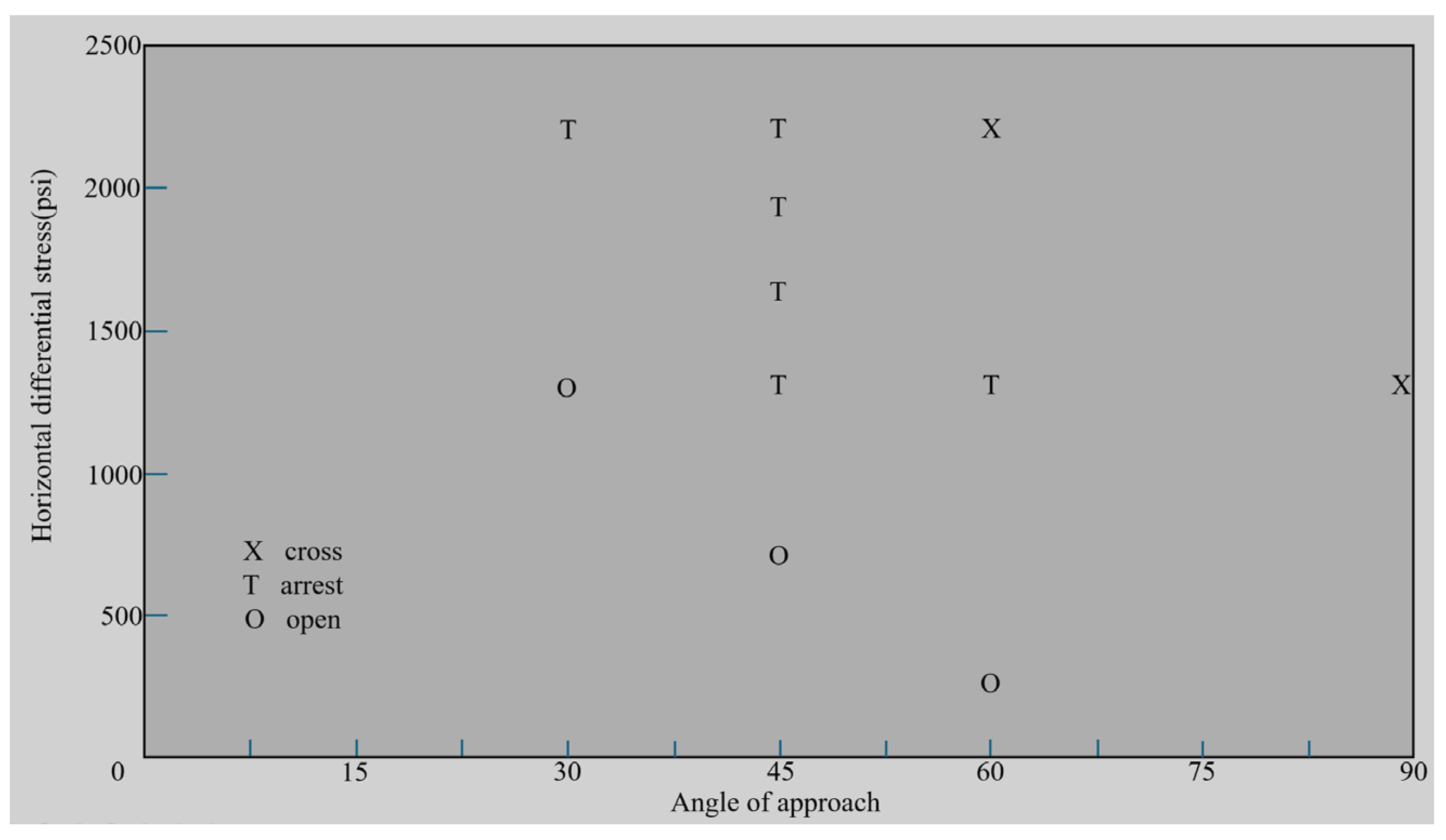 Energies 18 02862 g009