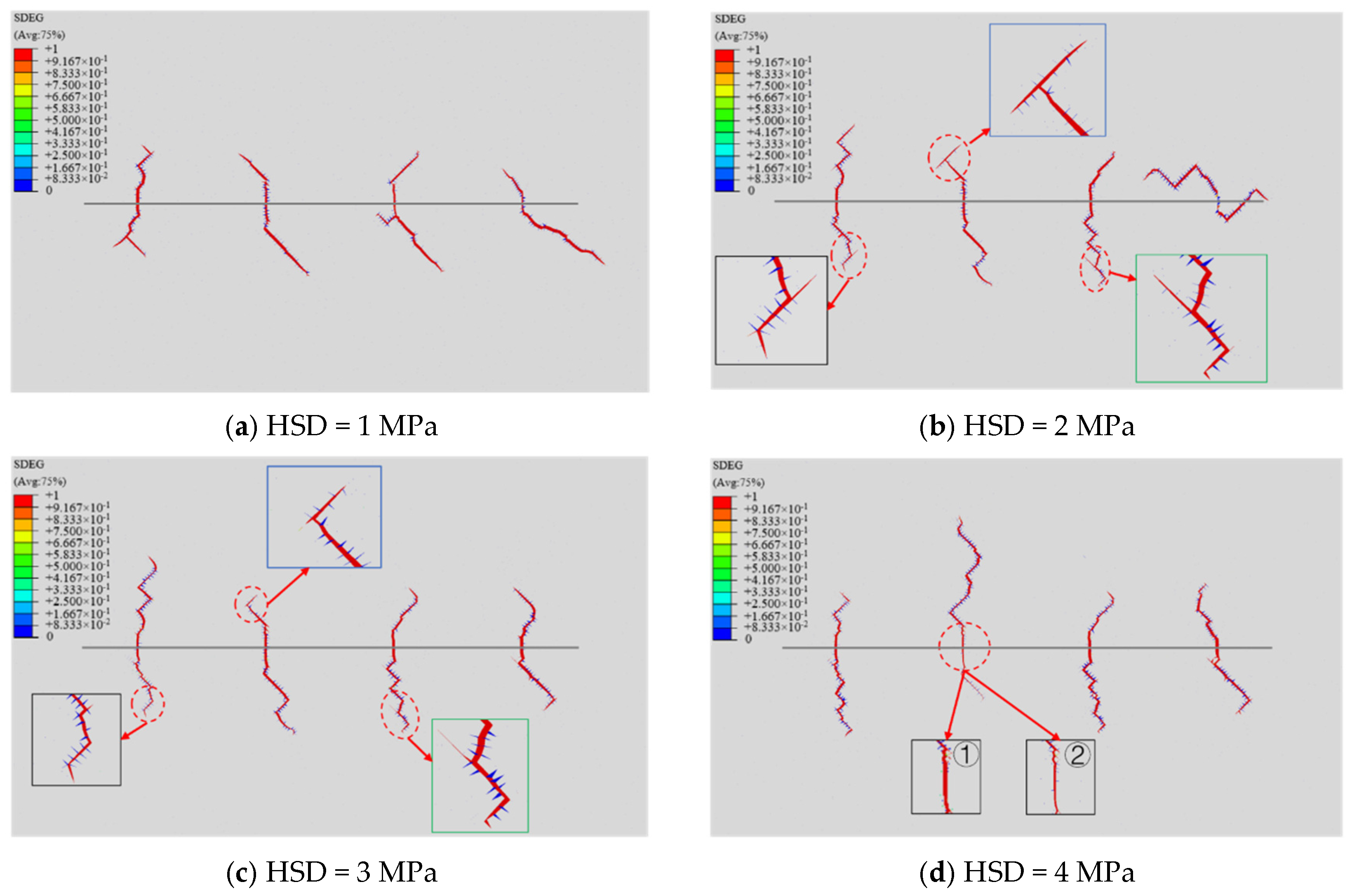 Energies 18 02862 g014