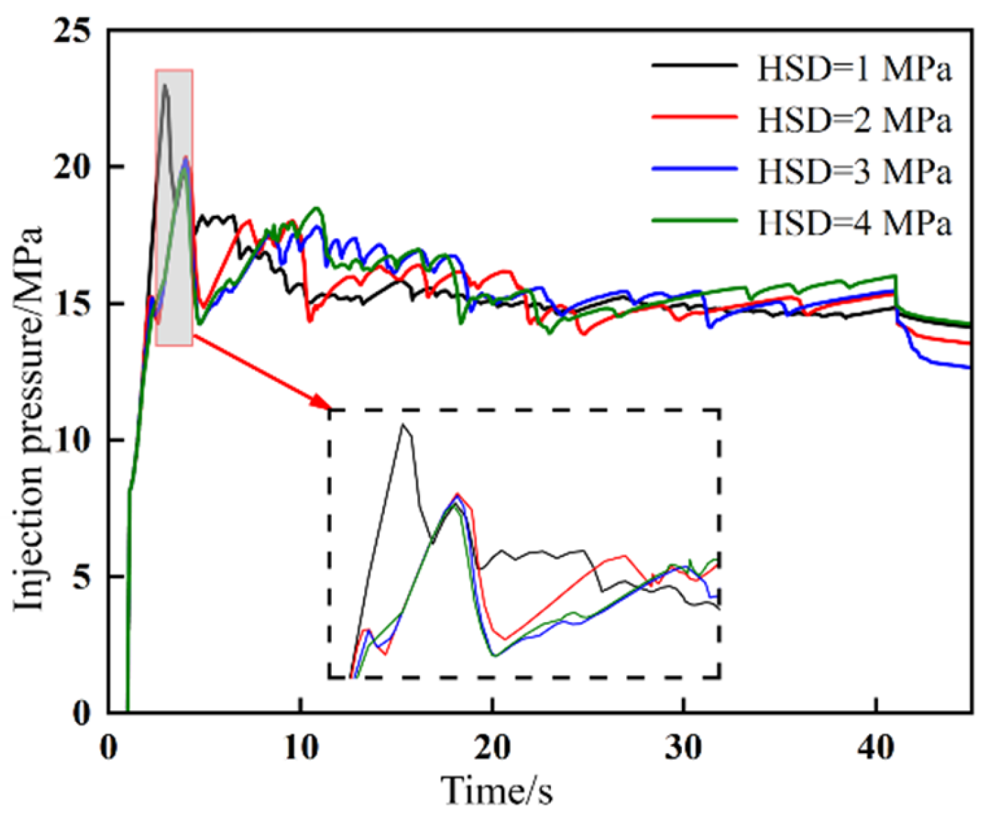 Energies 18 02862 g015