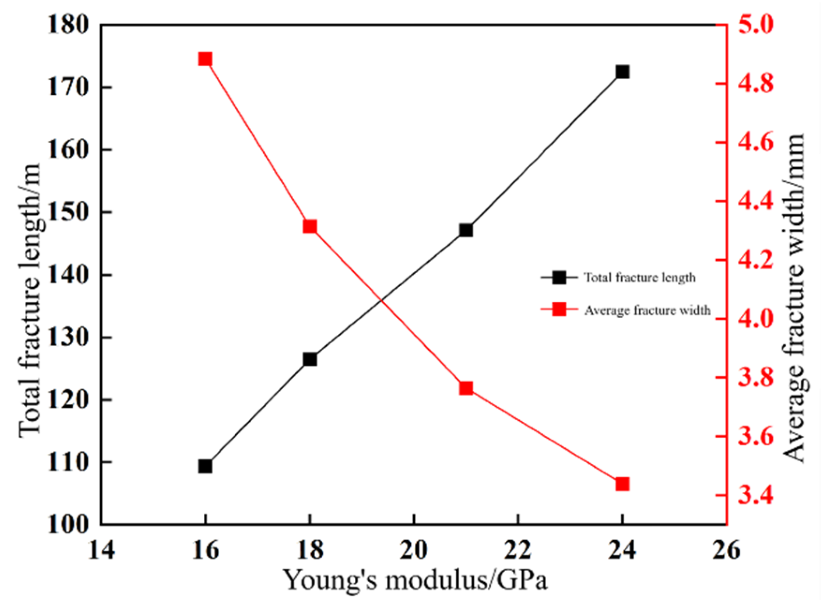 Energies 18 02862 g019