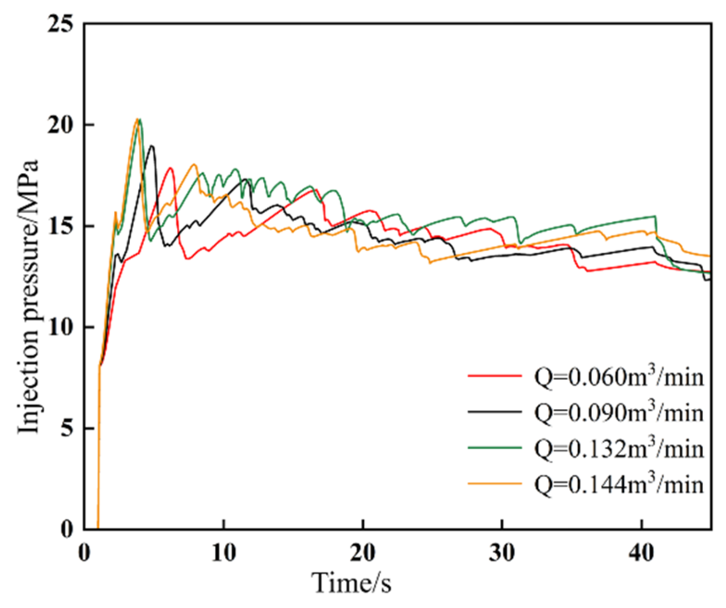 Energies 18 02862 g021
