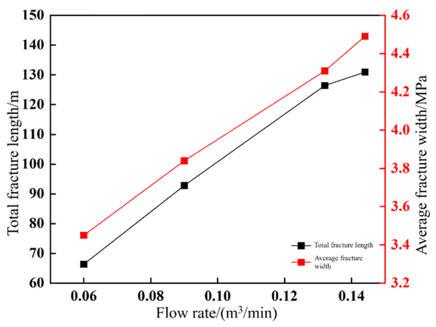 Energies 18 02862 g022