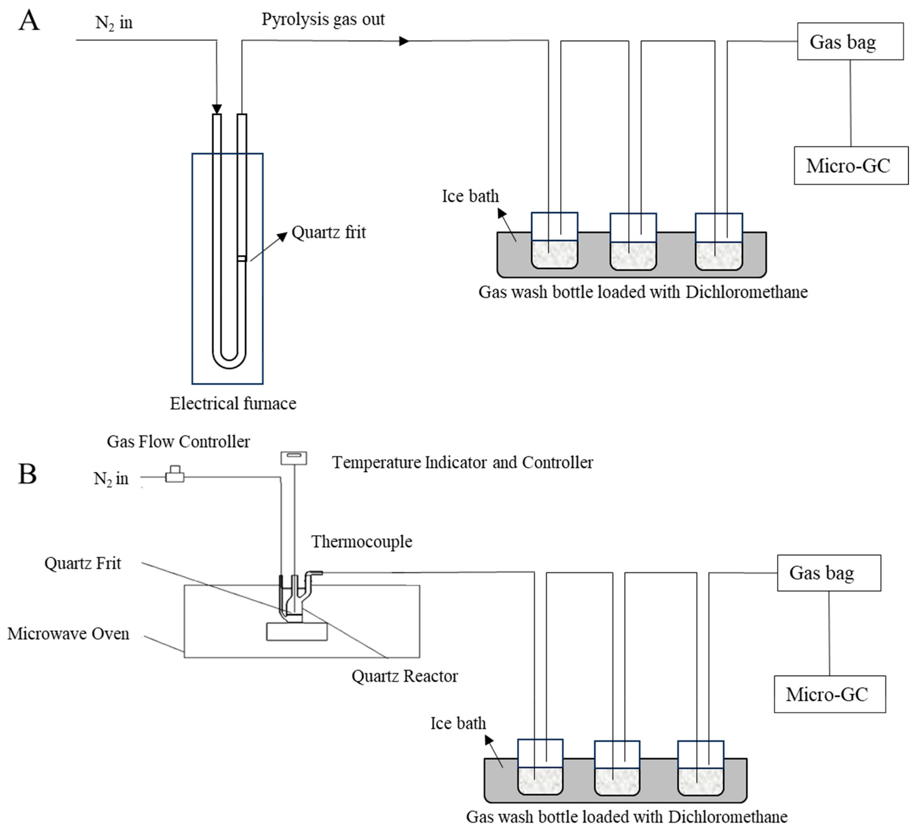 Energies 18 02863 g001