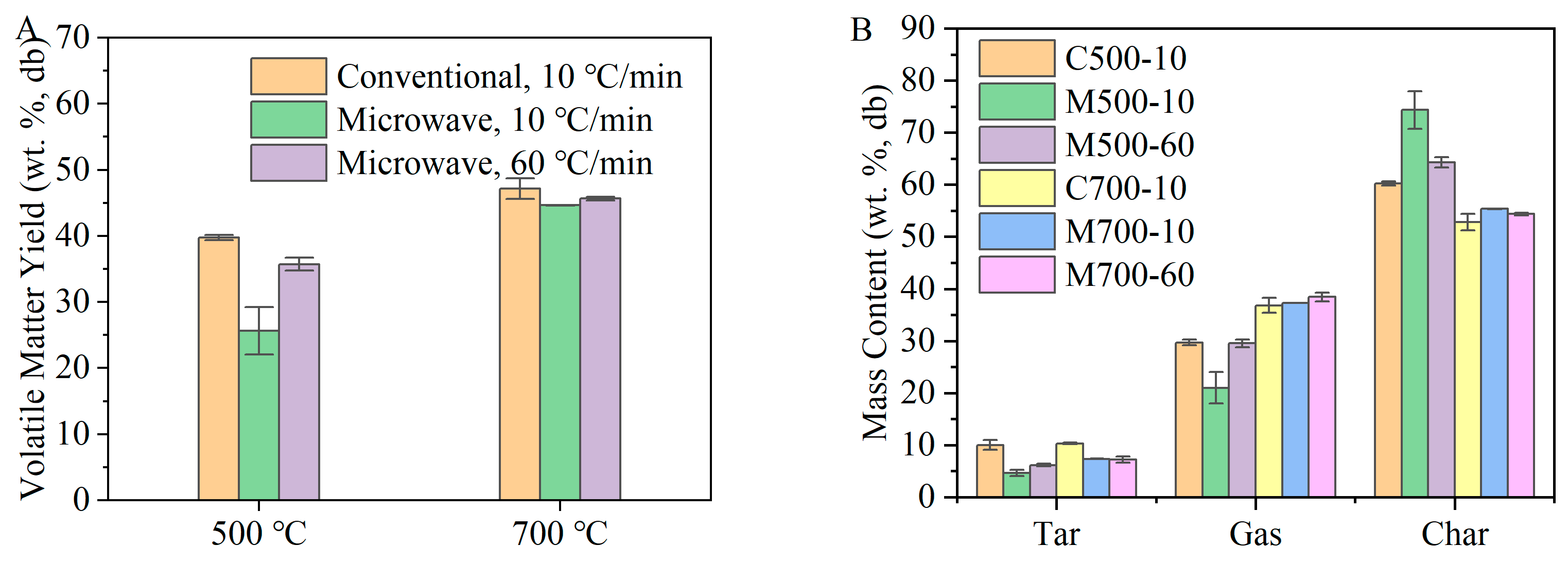 Energies 18 02863 g002