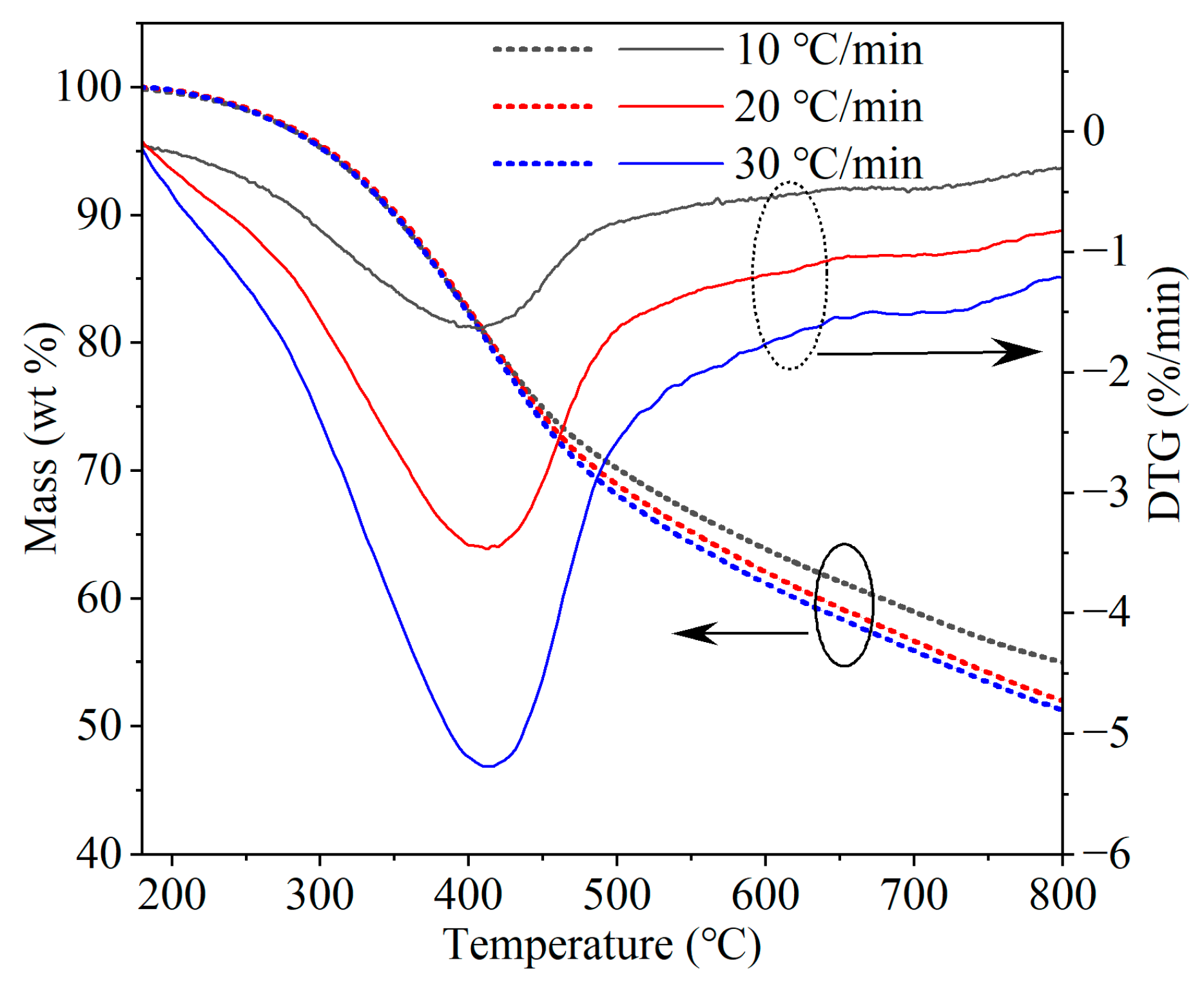 Energies 18 02863 g003