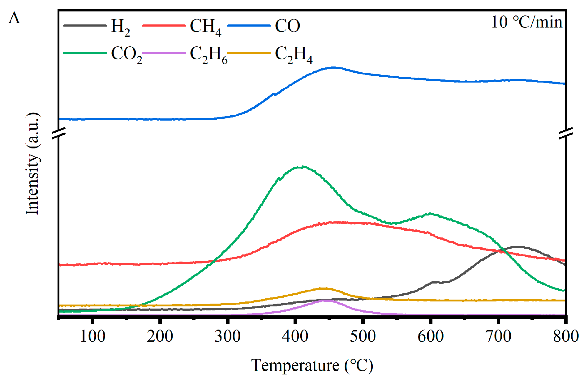 Energies 18 02863 g004a