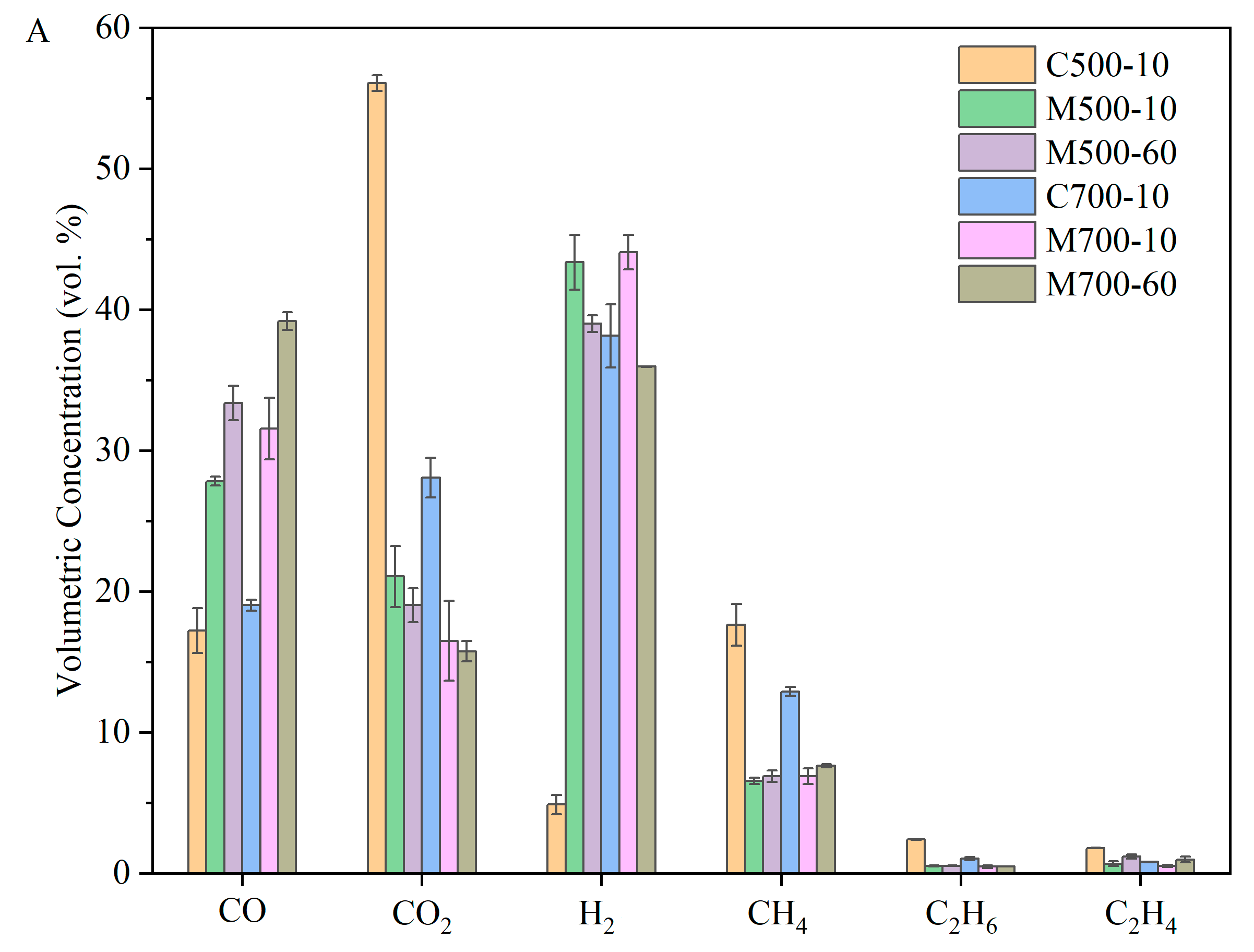 Energies 18 02863 g007a