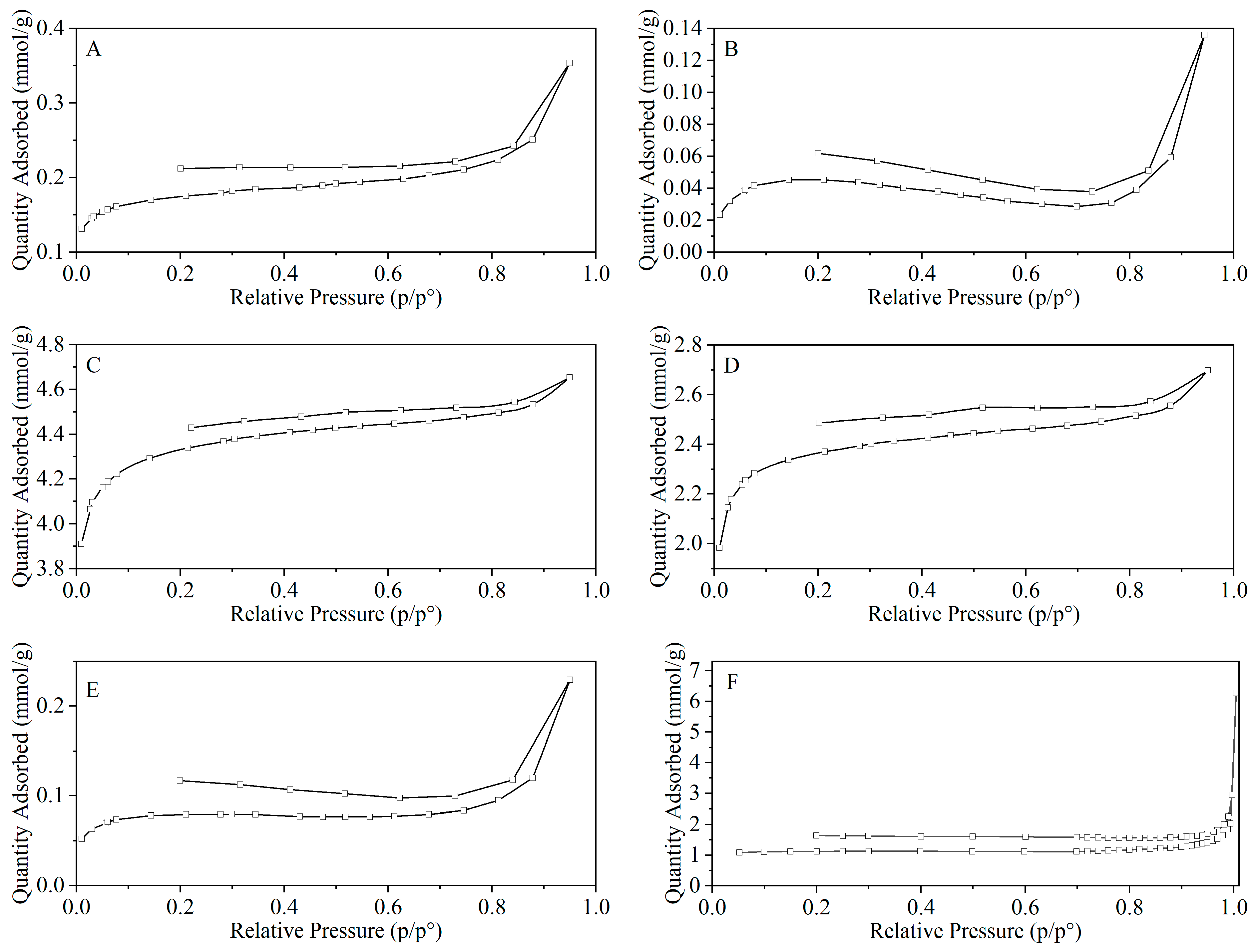 Energies 18 02863 g012