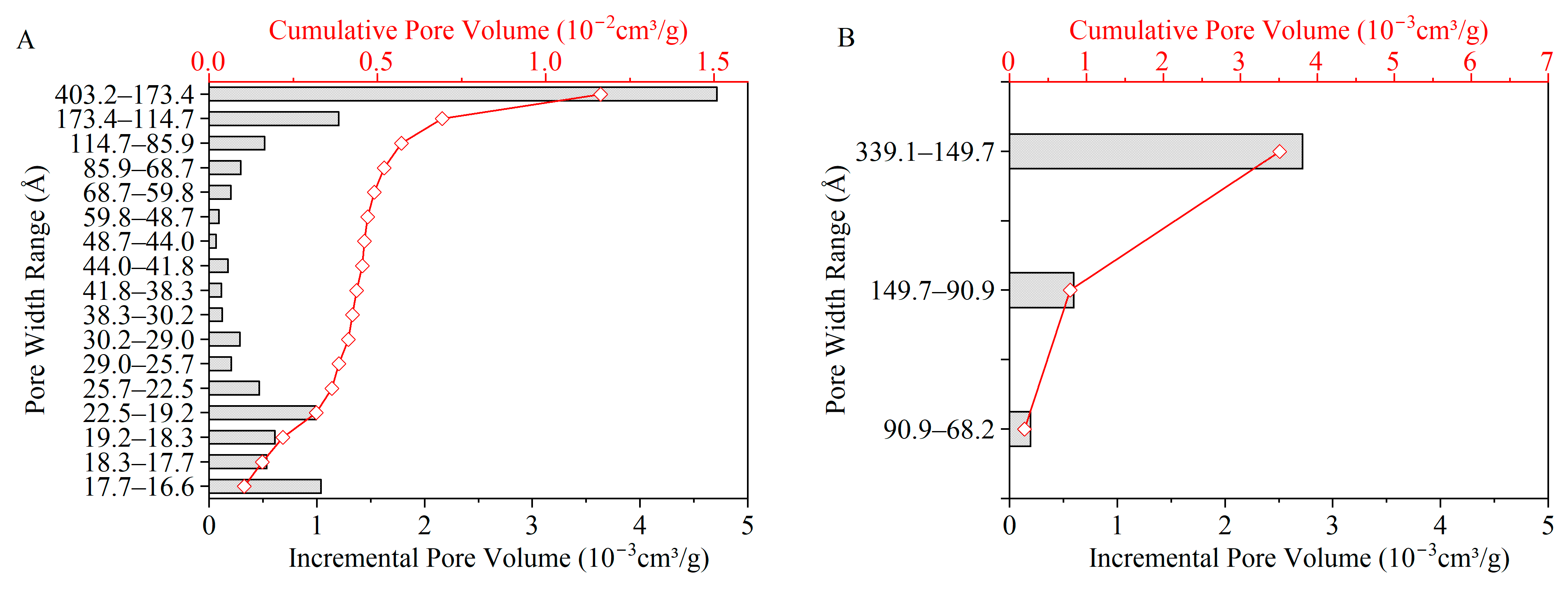 Energies 18 02863 g013a