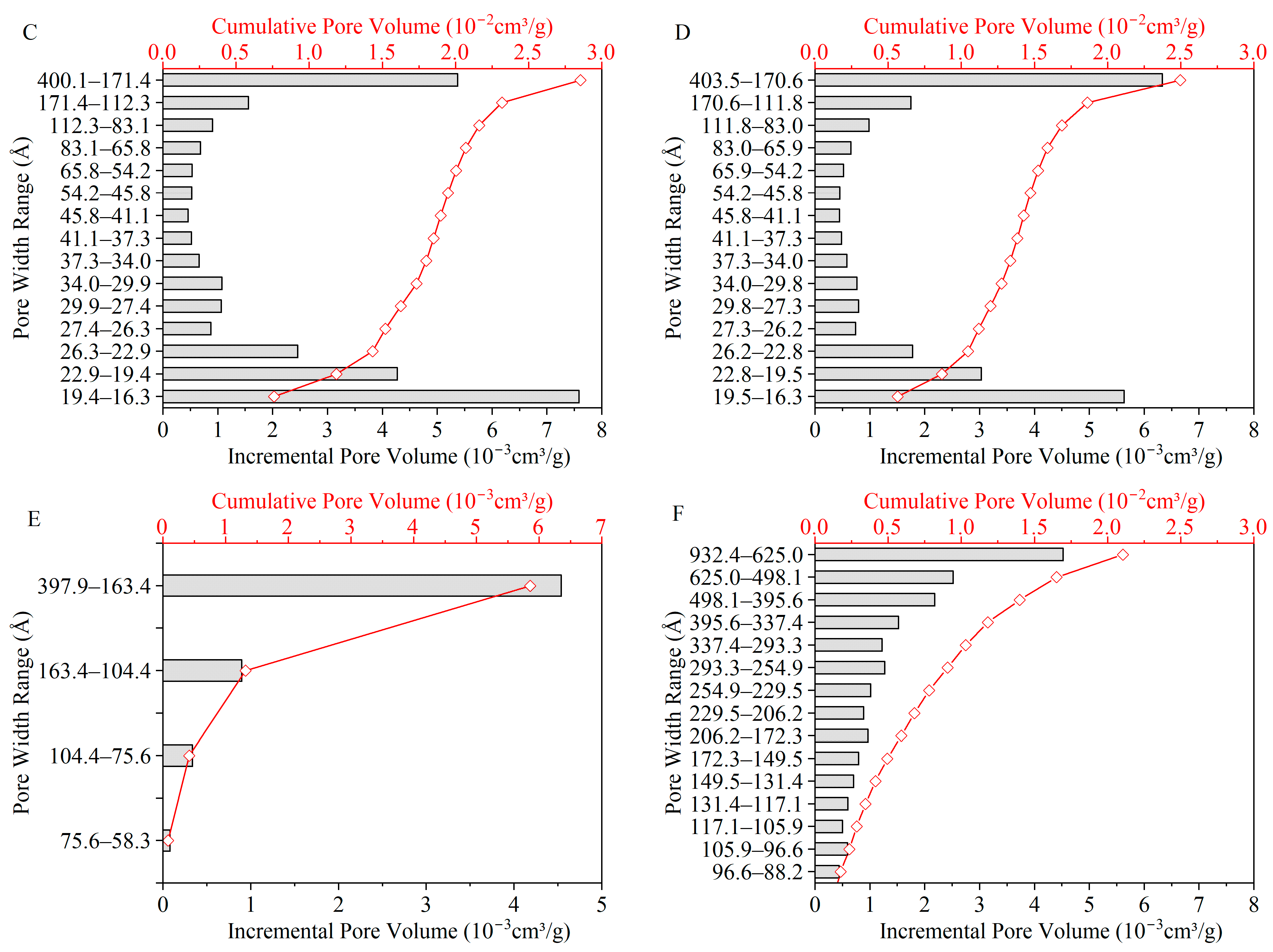 Energies 18 02863 g013b