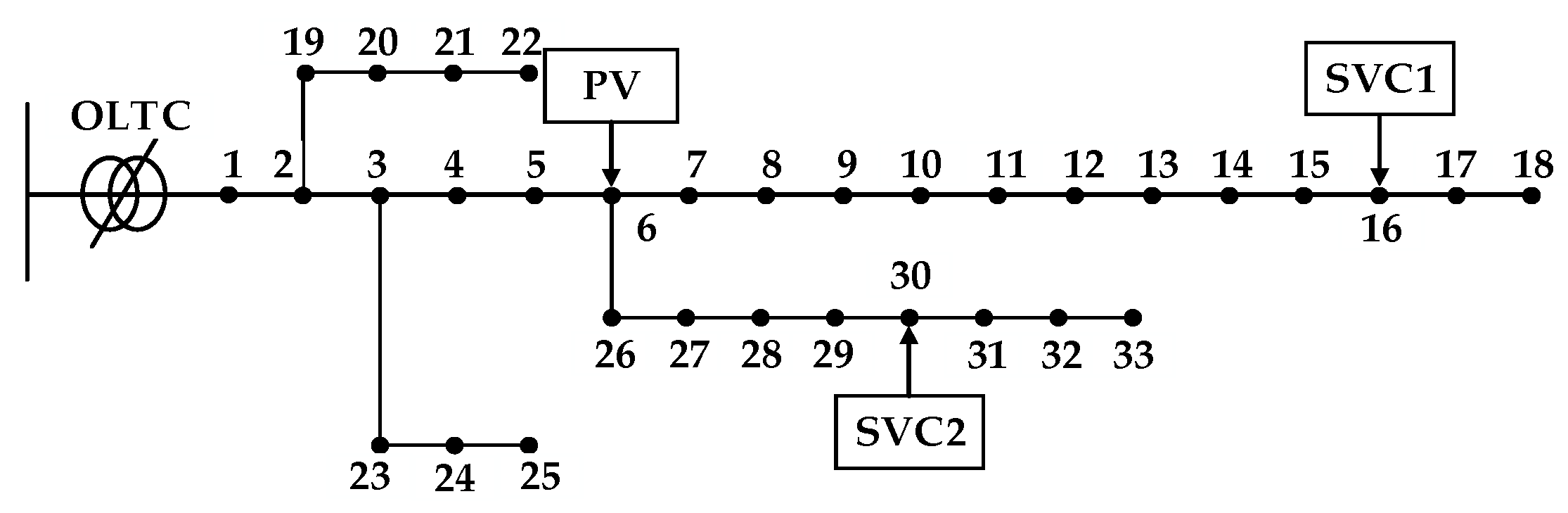 Energies 18 02866 g003
