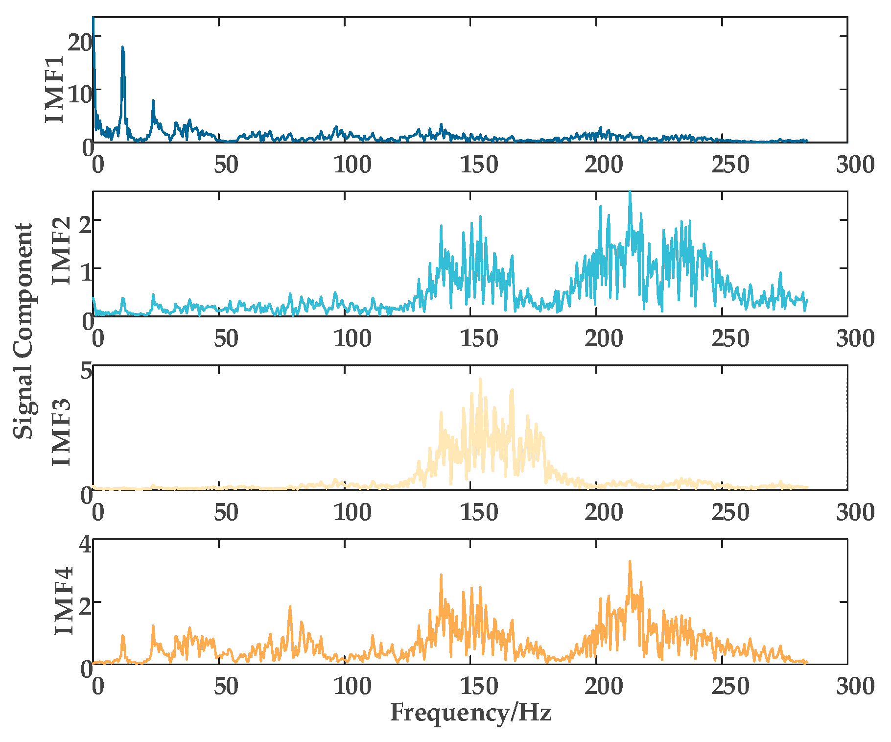 Energies 18 02866 g005