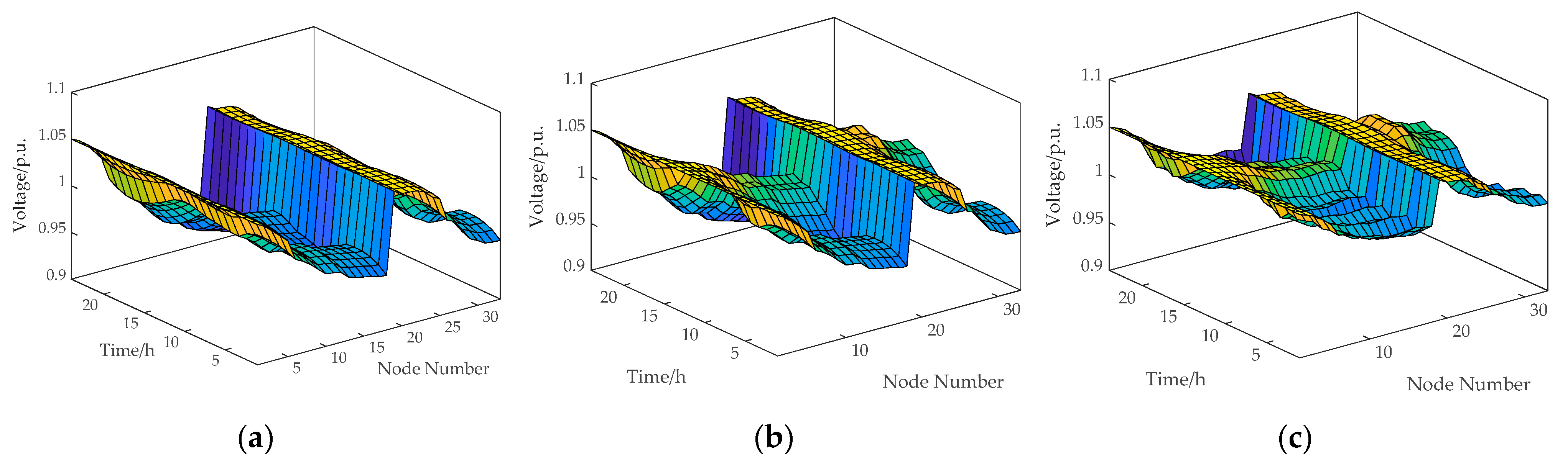 Energies 18 02866 g010