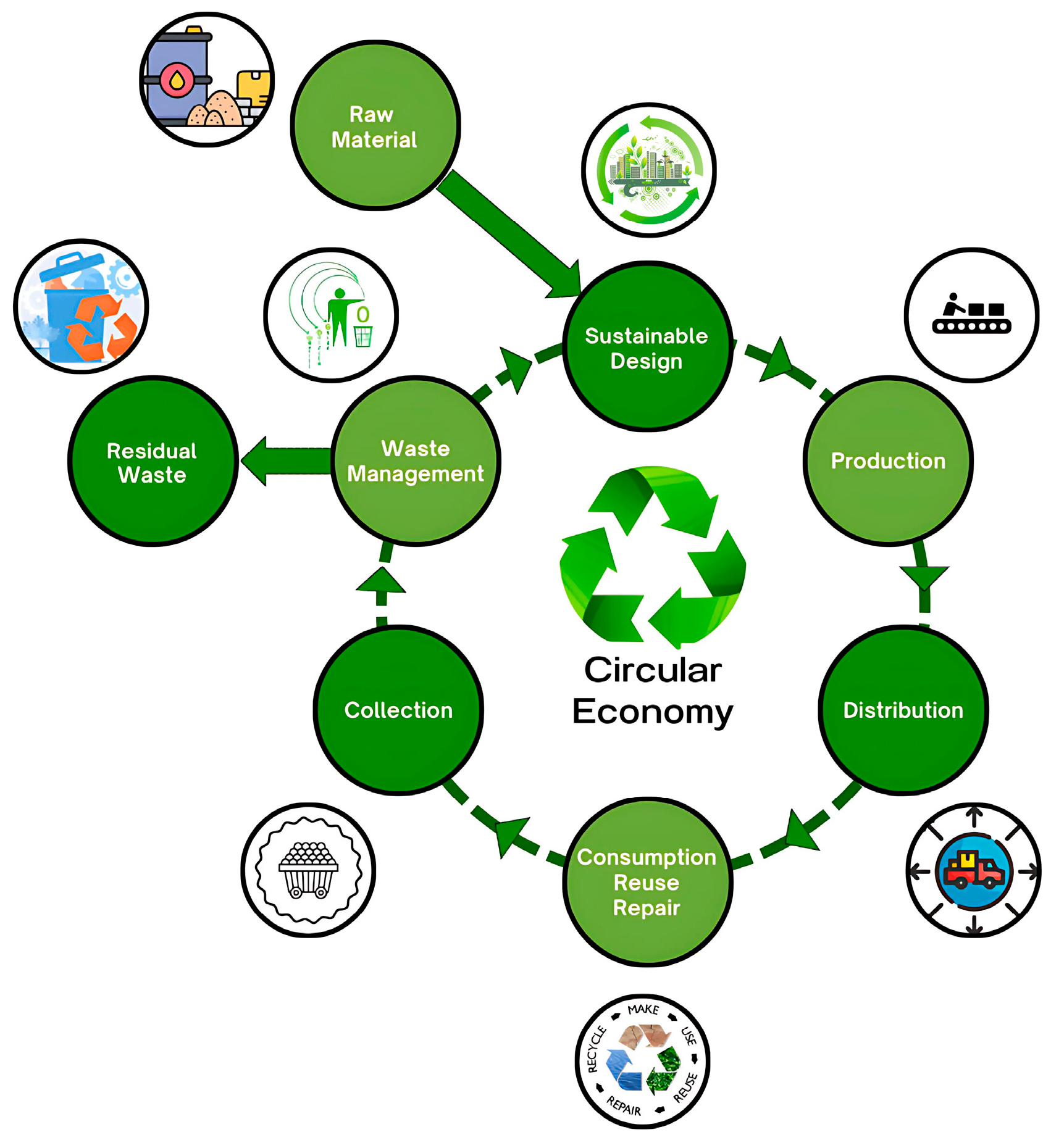 Energies 18 02868 g001