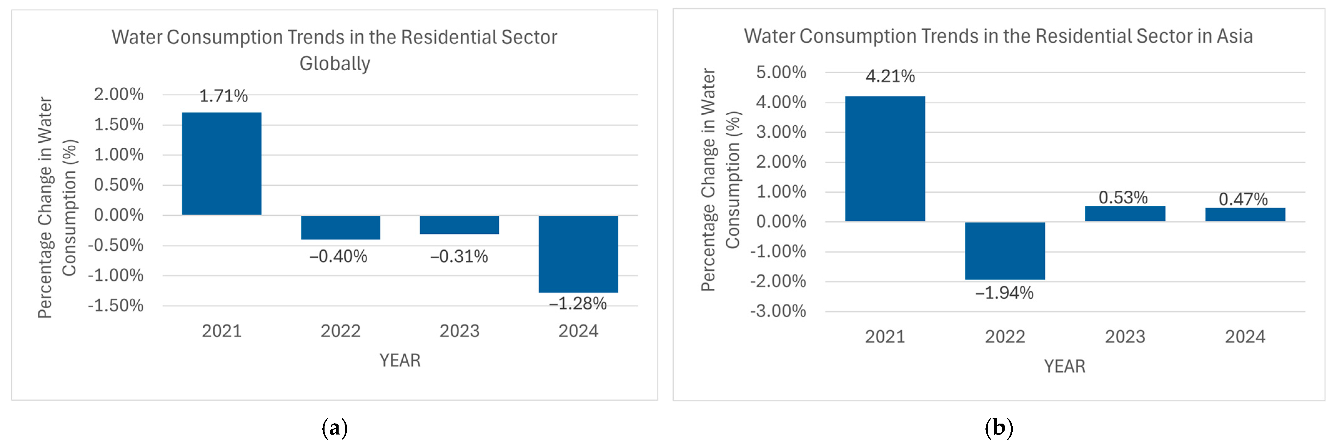 Energies 18 02868 g003