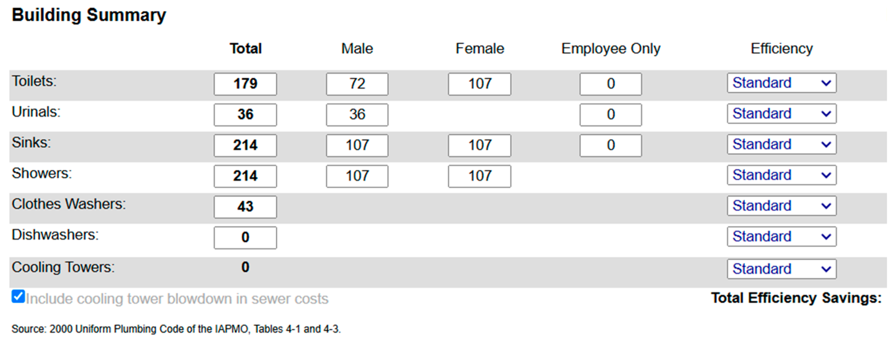 Energies 18 02868 g005