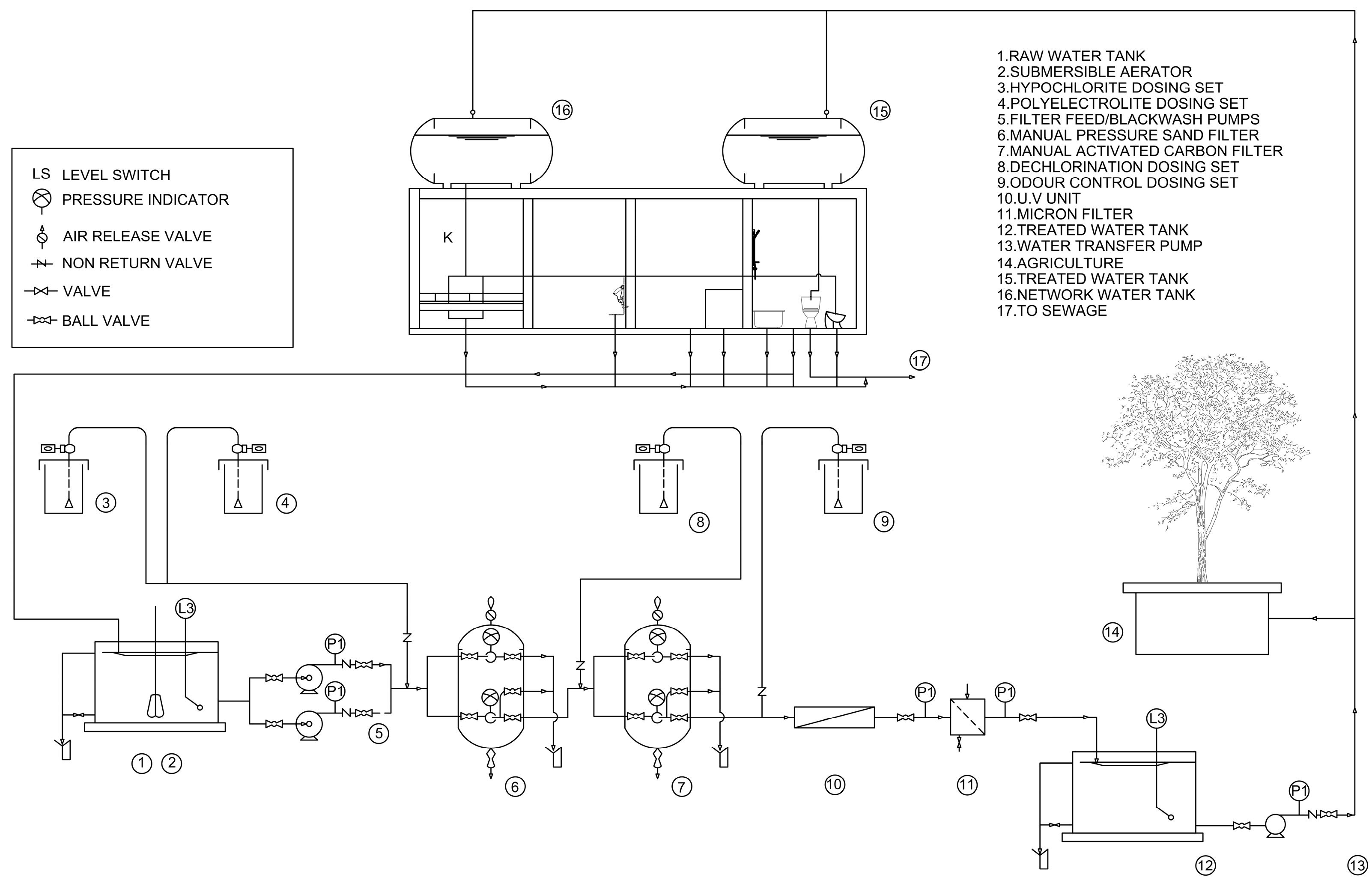 Energies 18 02868 g007