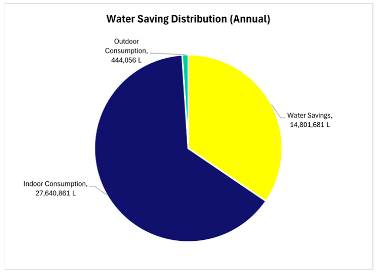 Energies 18 02868 g008