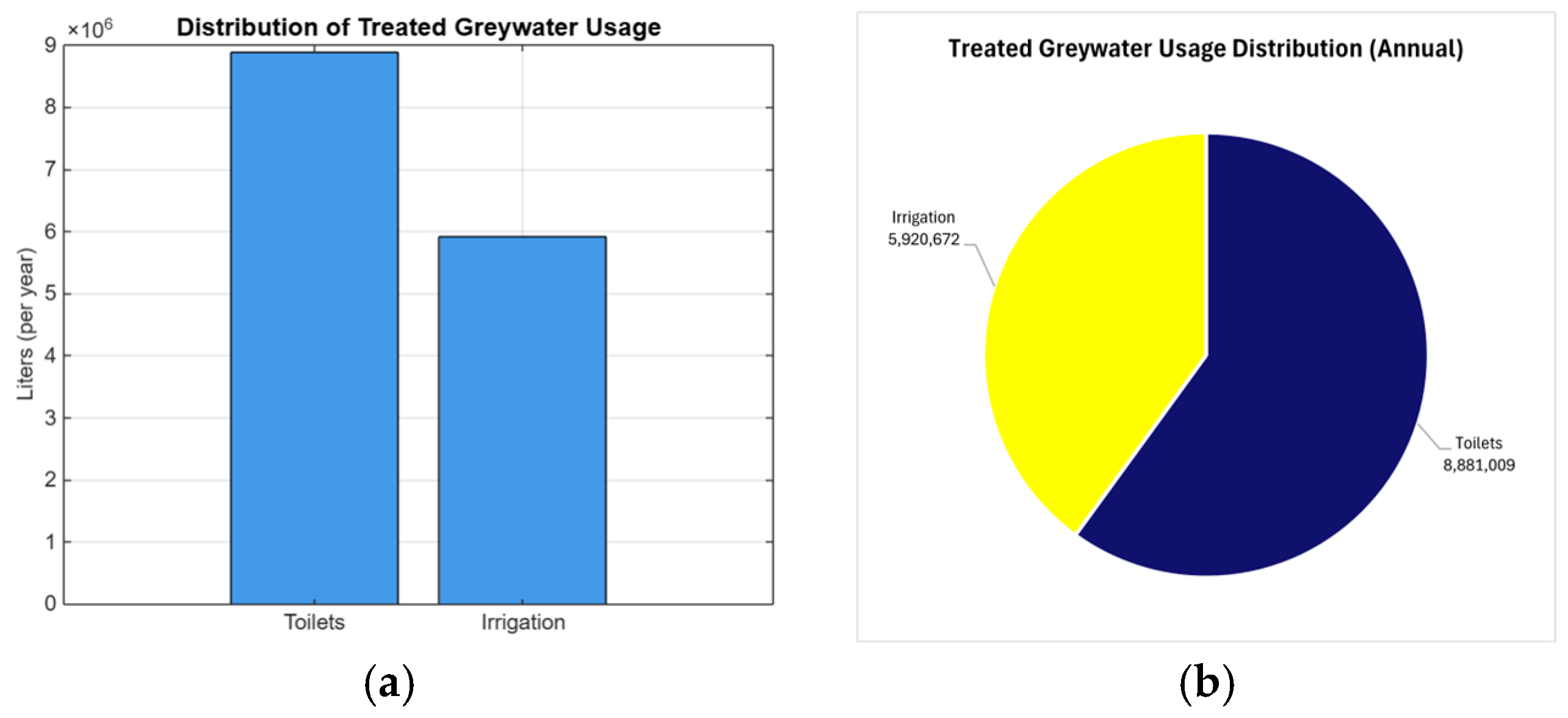 Energies 18 02868 g009